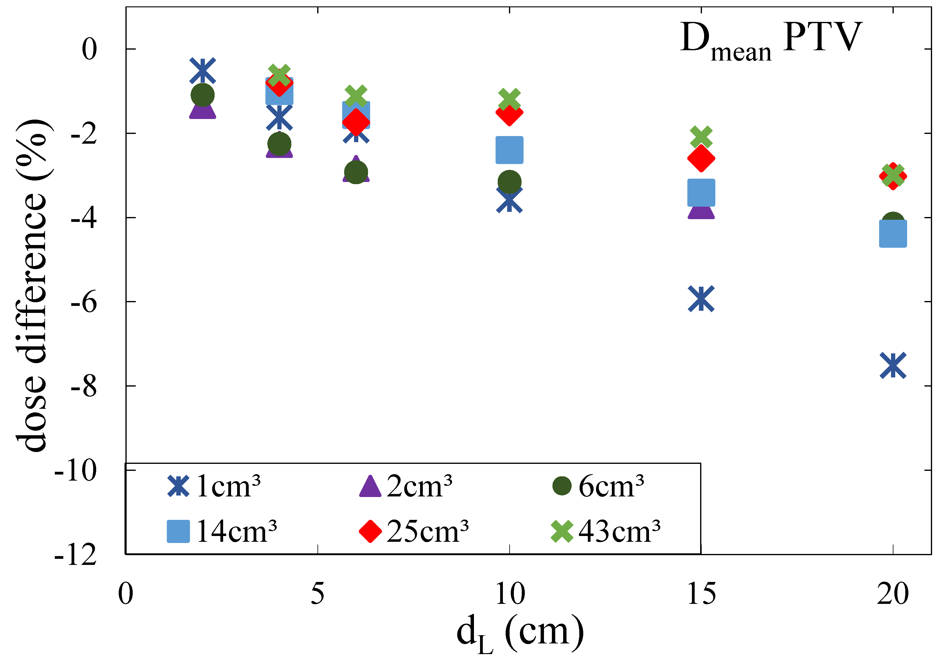 Cancers 16 03598 g009