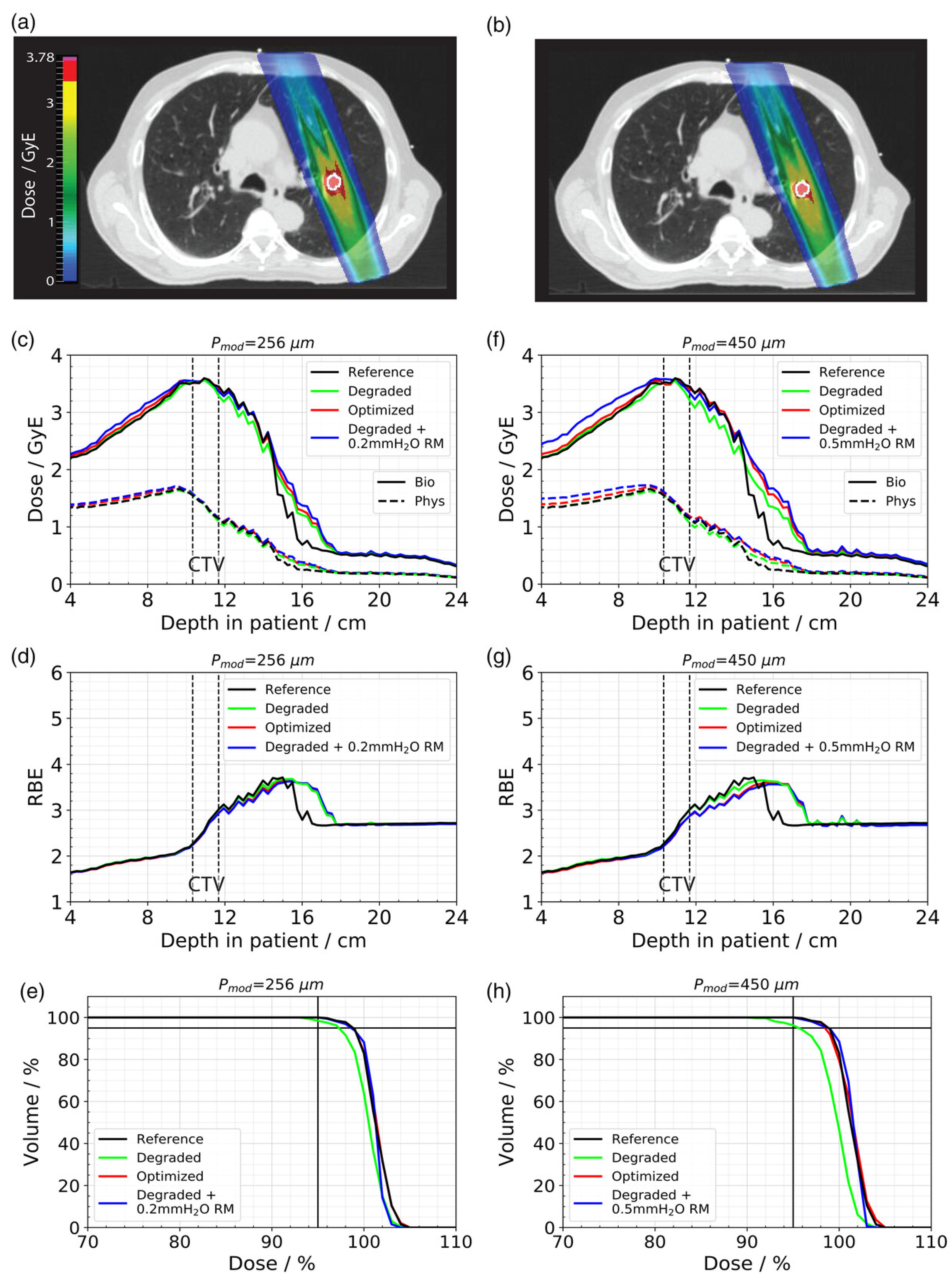 Cancers 16 03598 g011