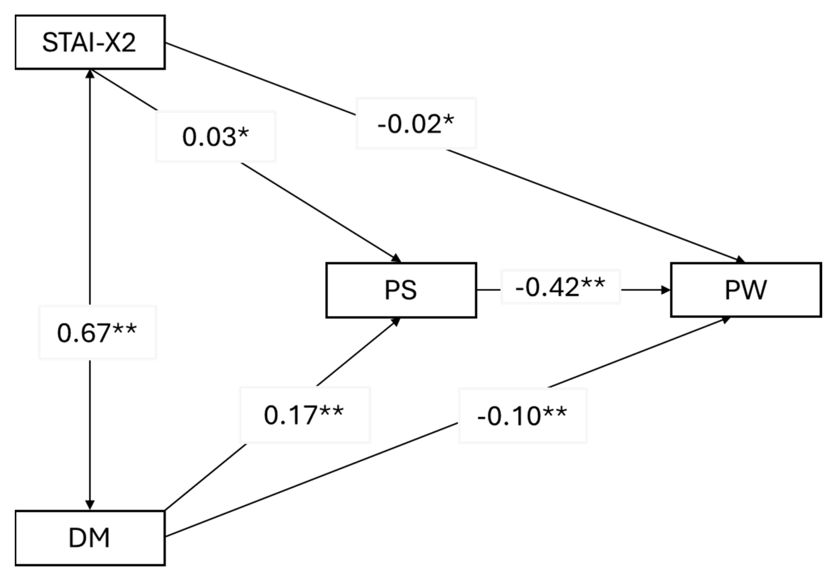 Cancers 16 03613 g002