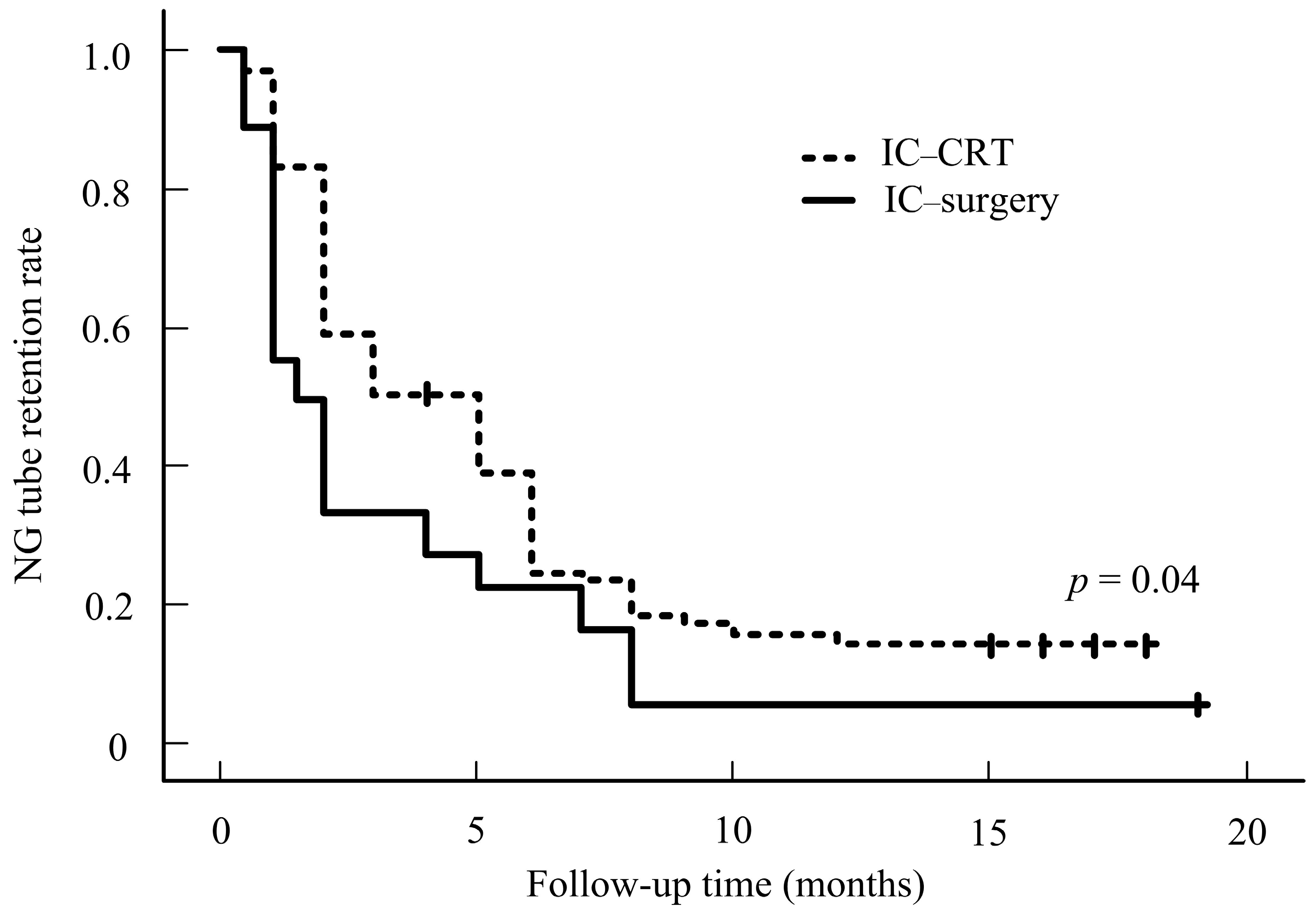 Cancers 16 03658 g002 Cancers 16 03658 g002