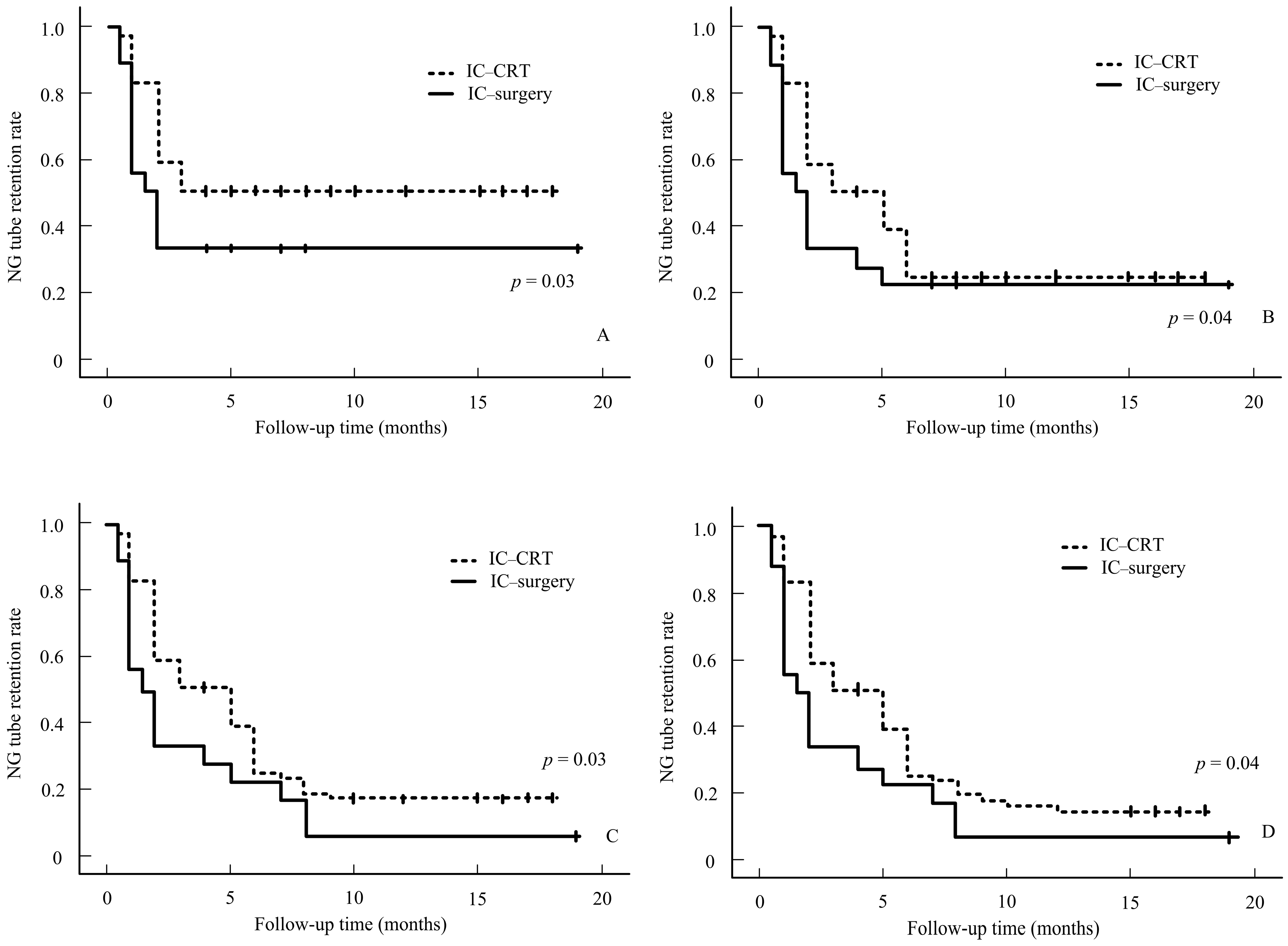 Cancers 16 03658 g003 Cancers 16 03658 g003