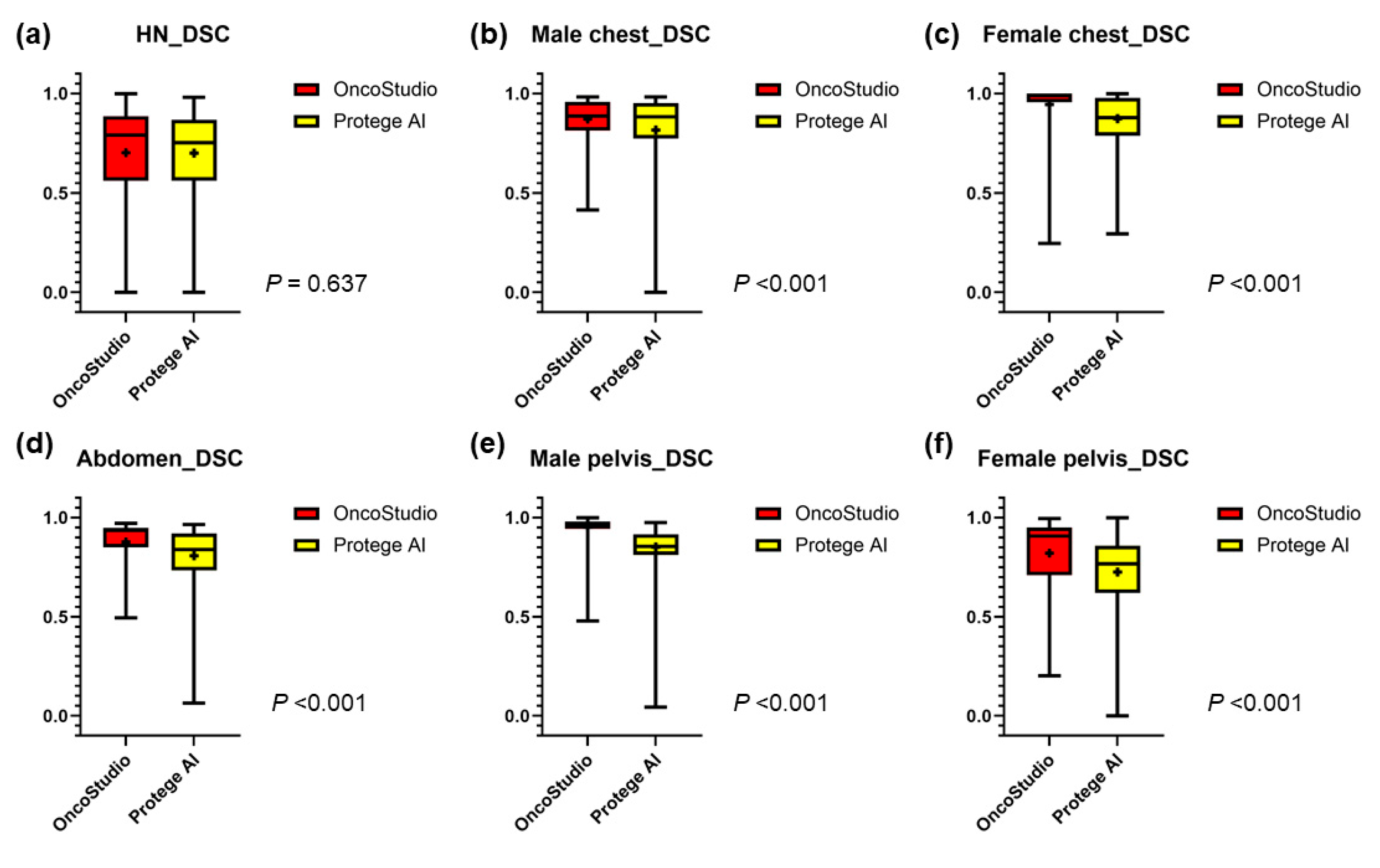 Cancers 16 03670 g002