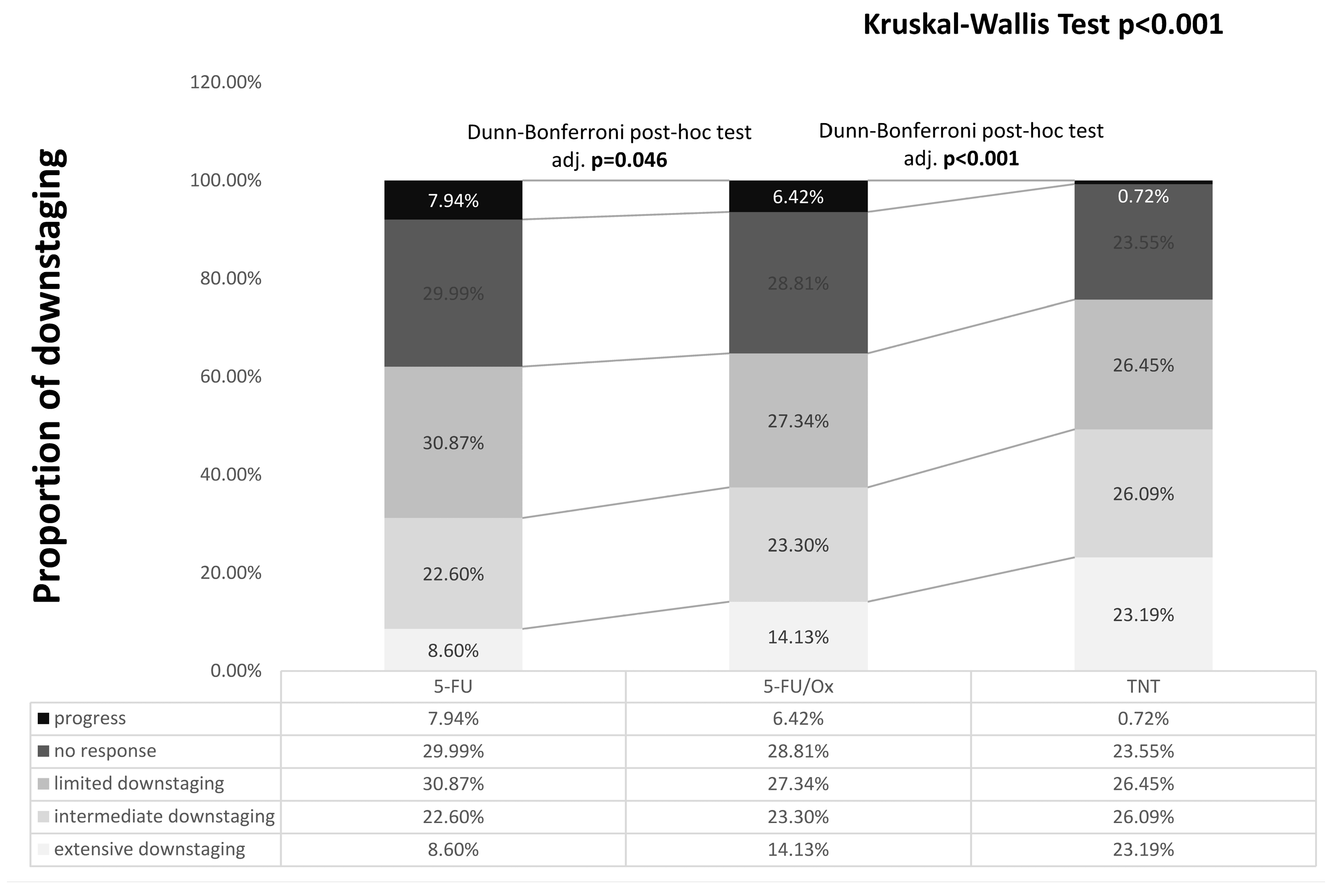 Cancers 16 03673 g001