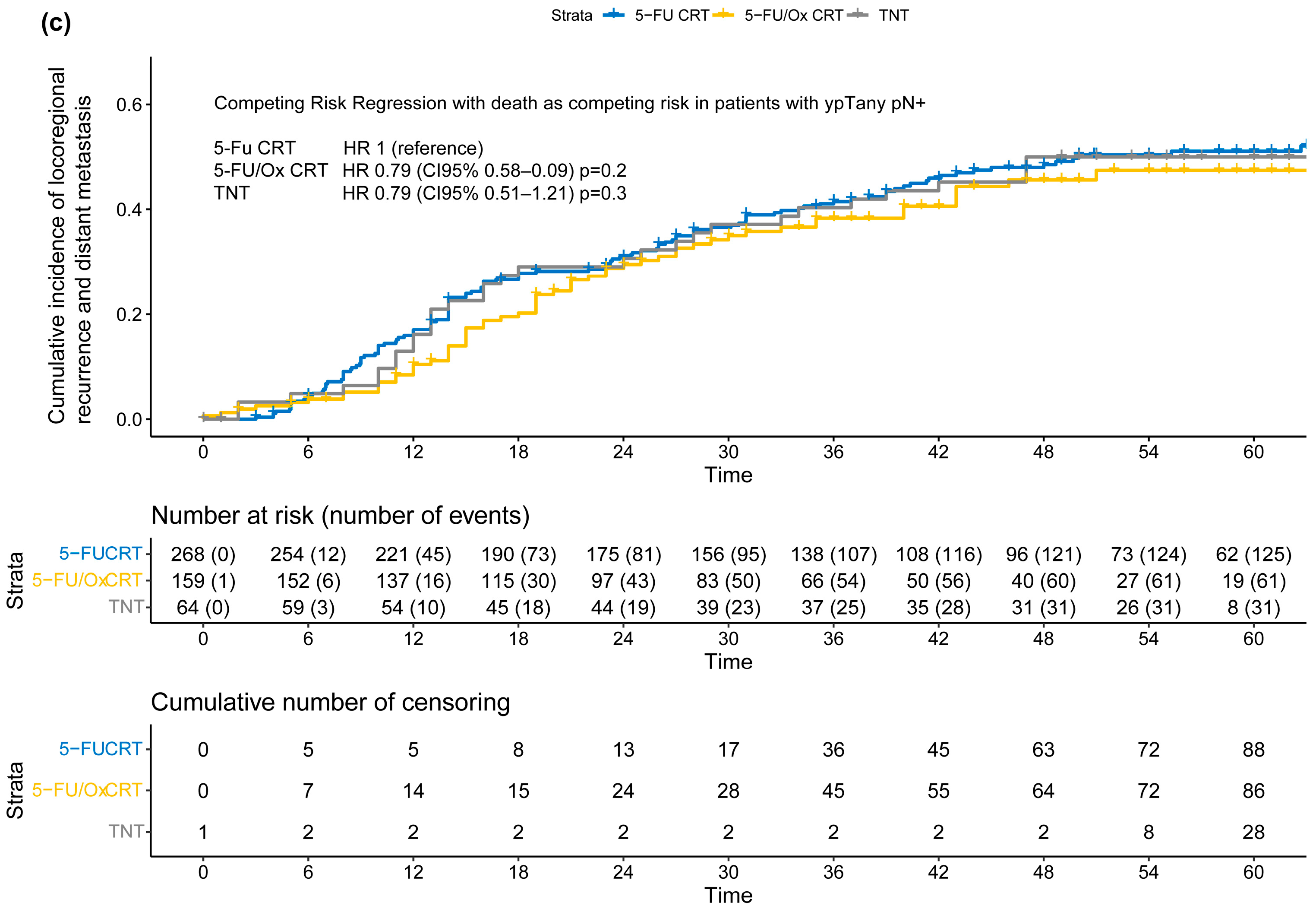 Cancers 16 03673 g004b