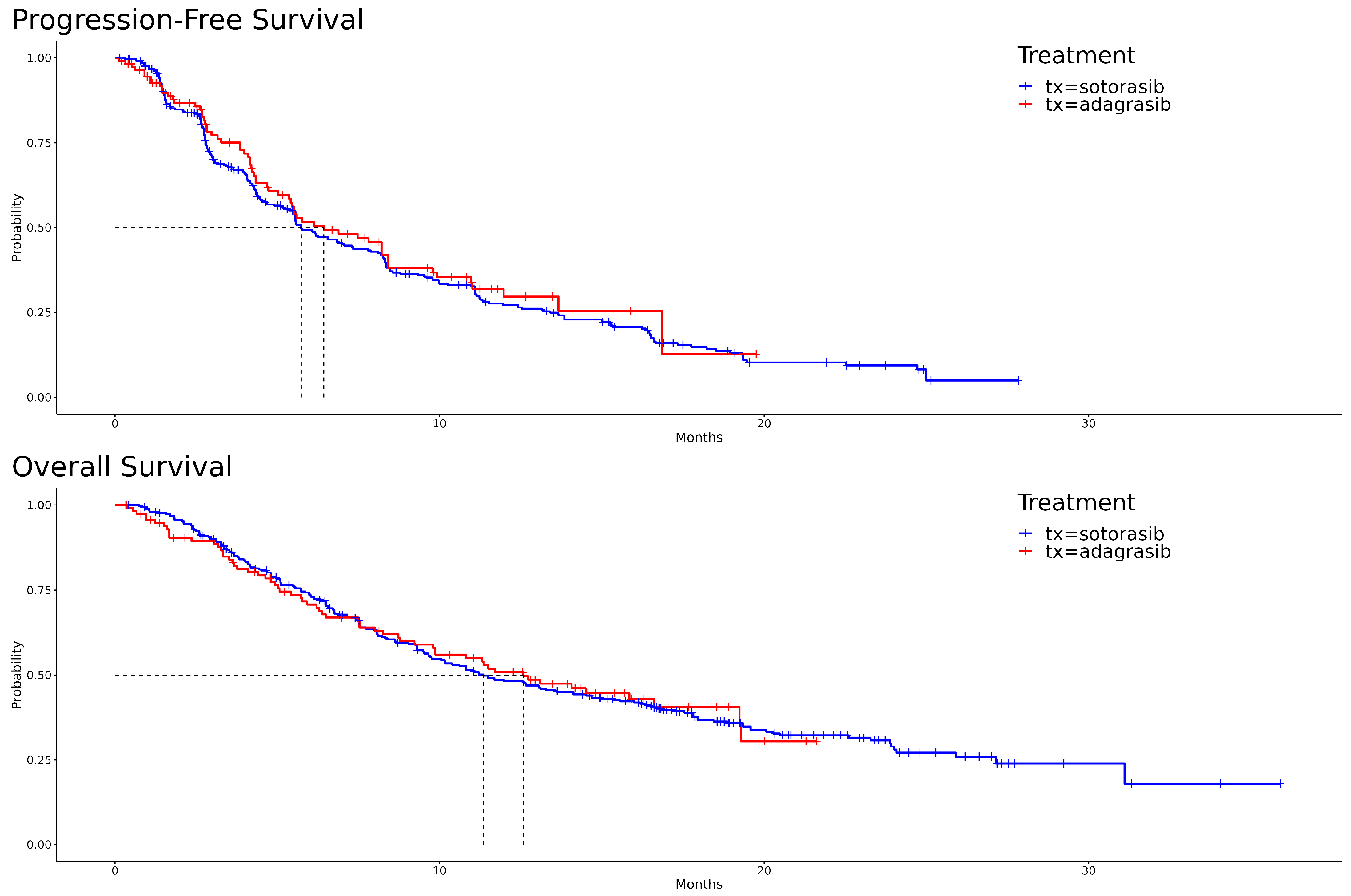 Cancers 16 03676 g001