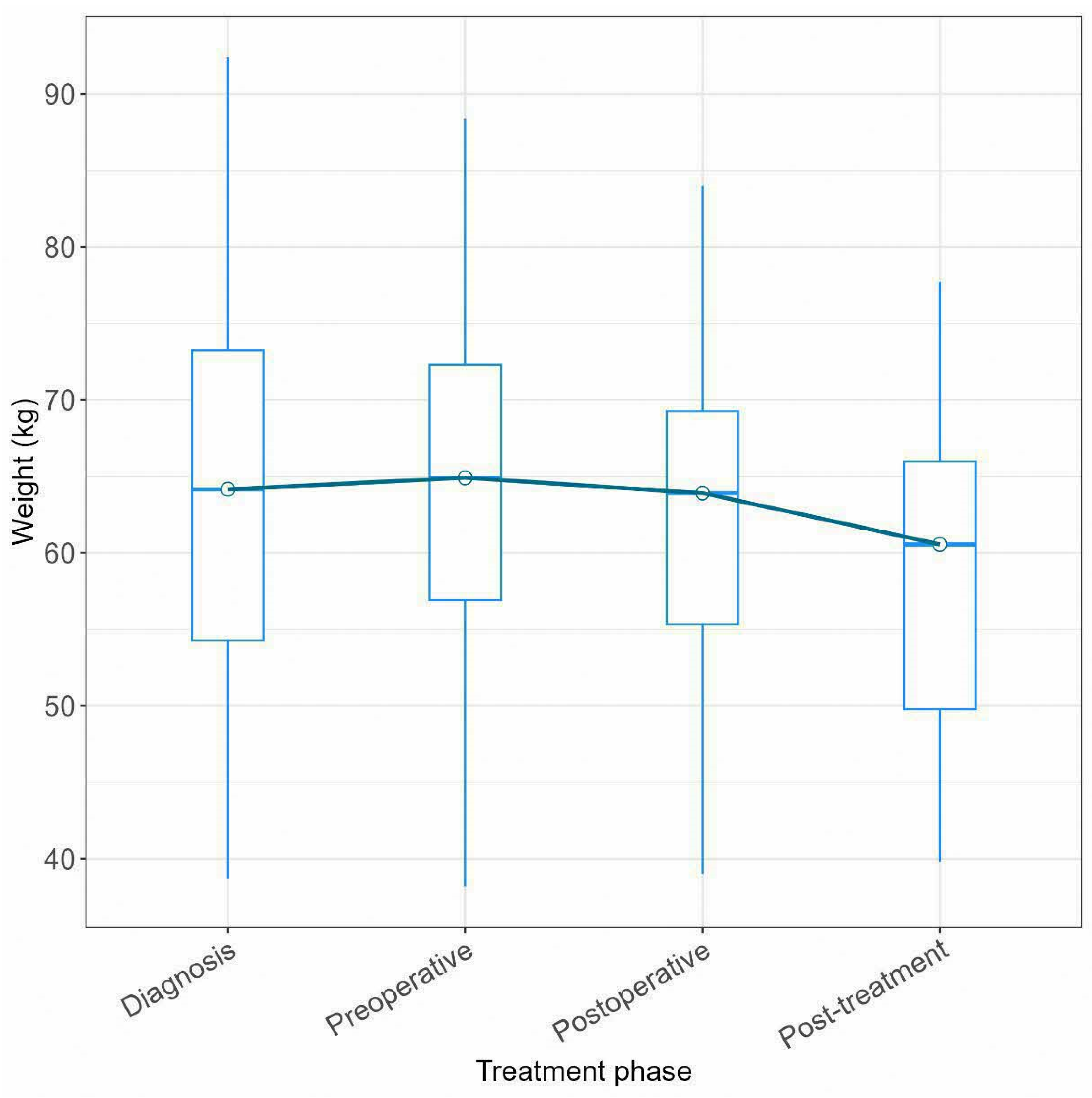 Cancers 16 03697 g002