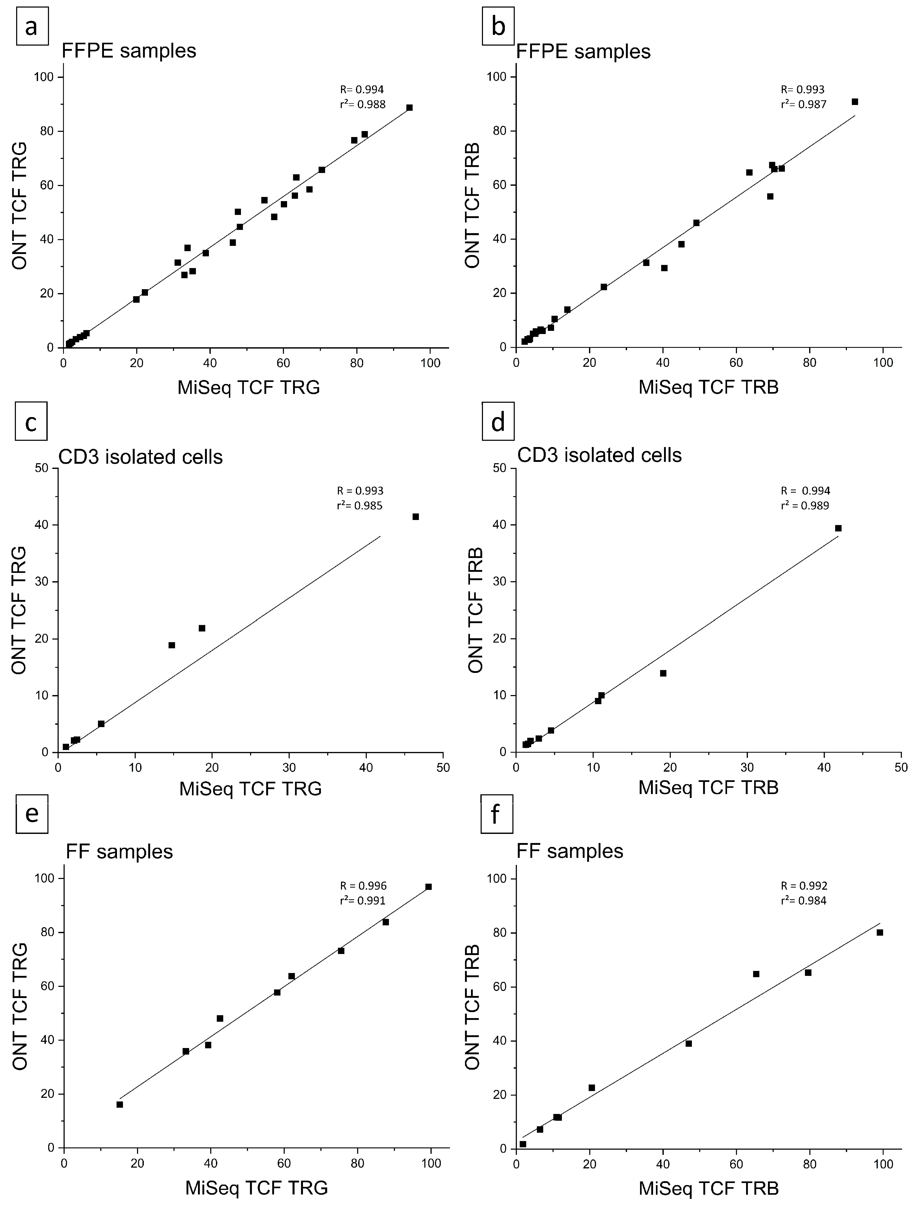 Cancers 16 03700 g001 Cancers 16 03700 g001