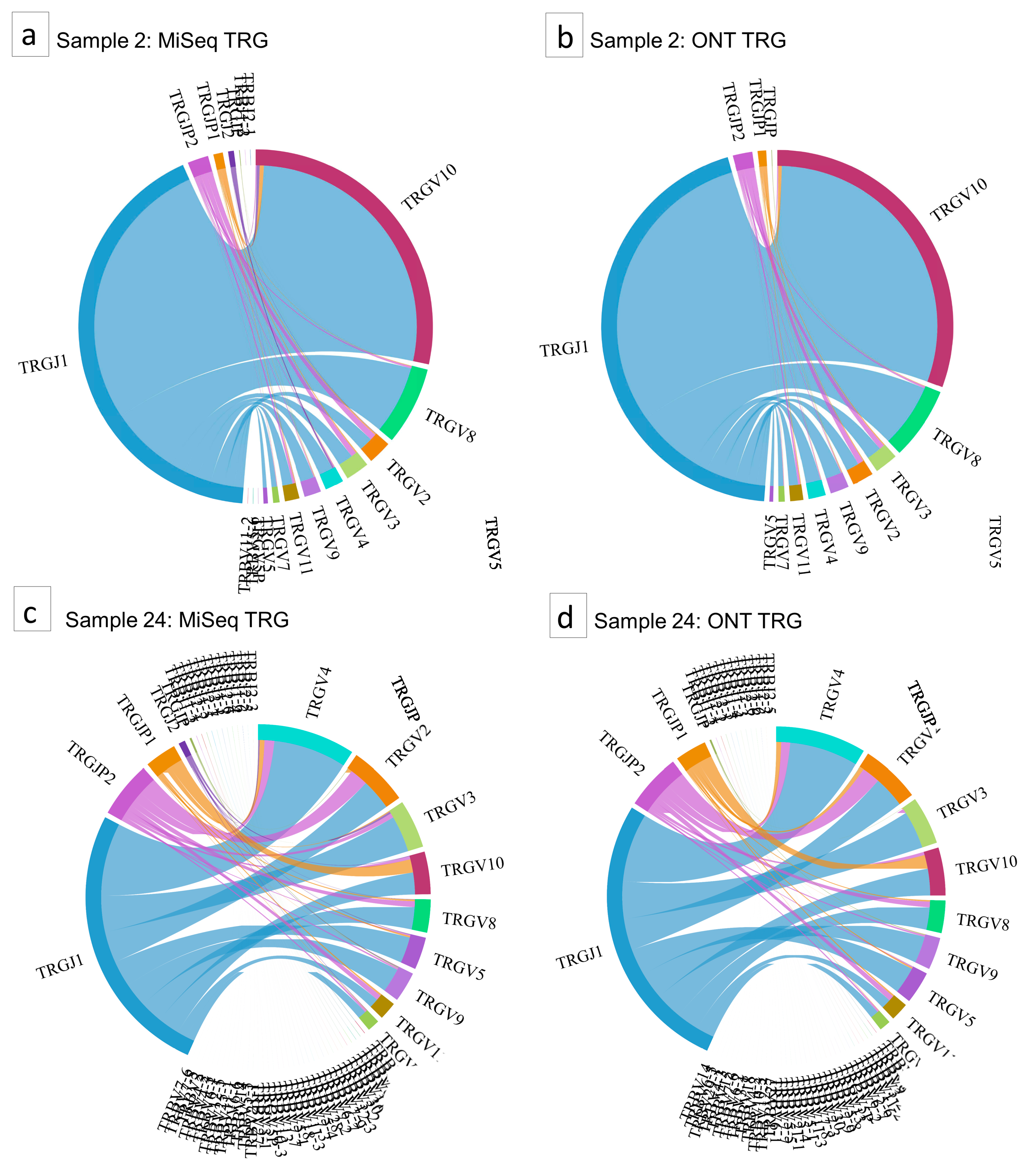 Cancers 16 03700 g002 Cancers 16 03700 g002
