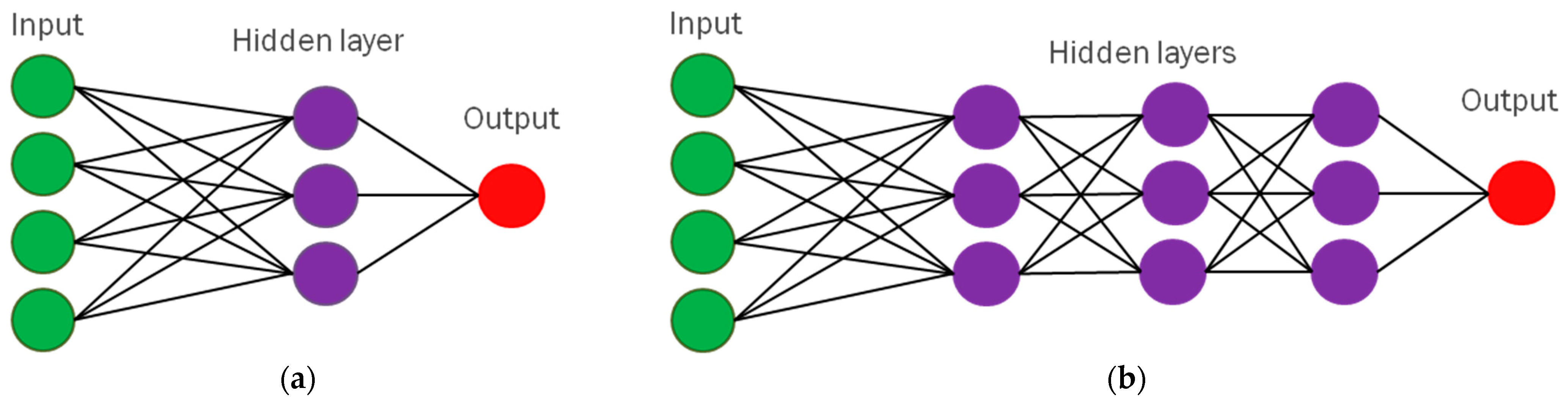 Cancers 16 03702 g005 Cancers 16 03702 g005