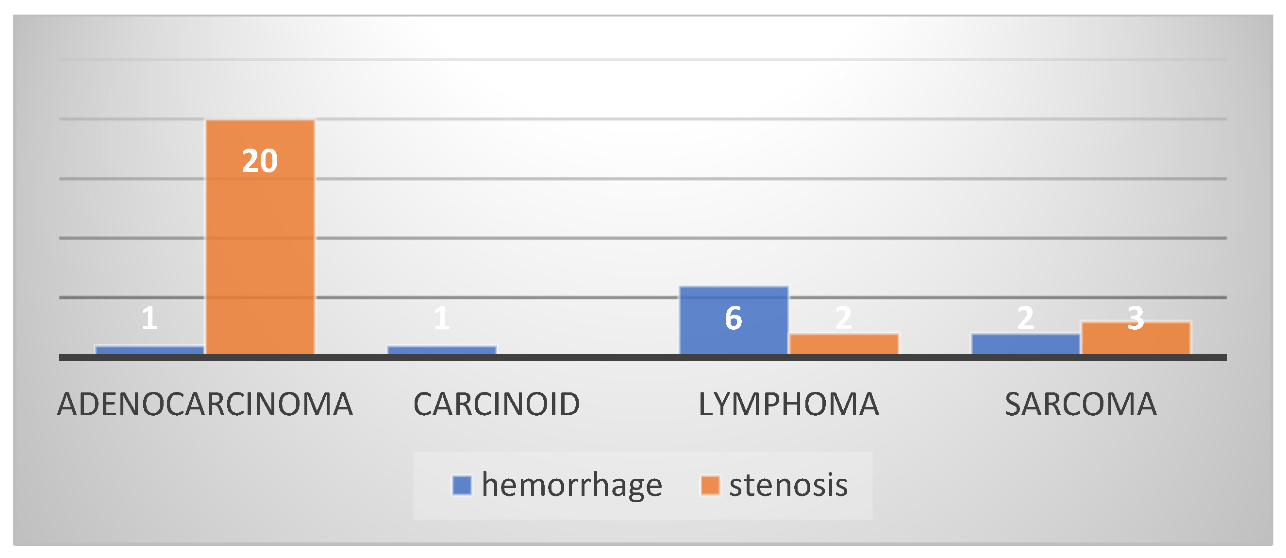Cancers 16 03713 g014