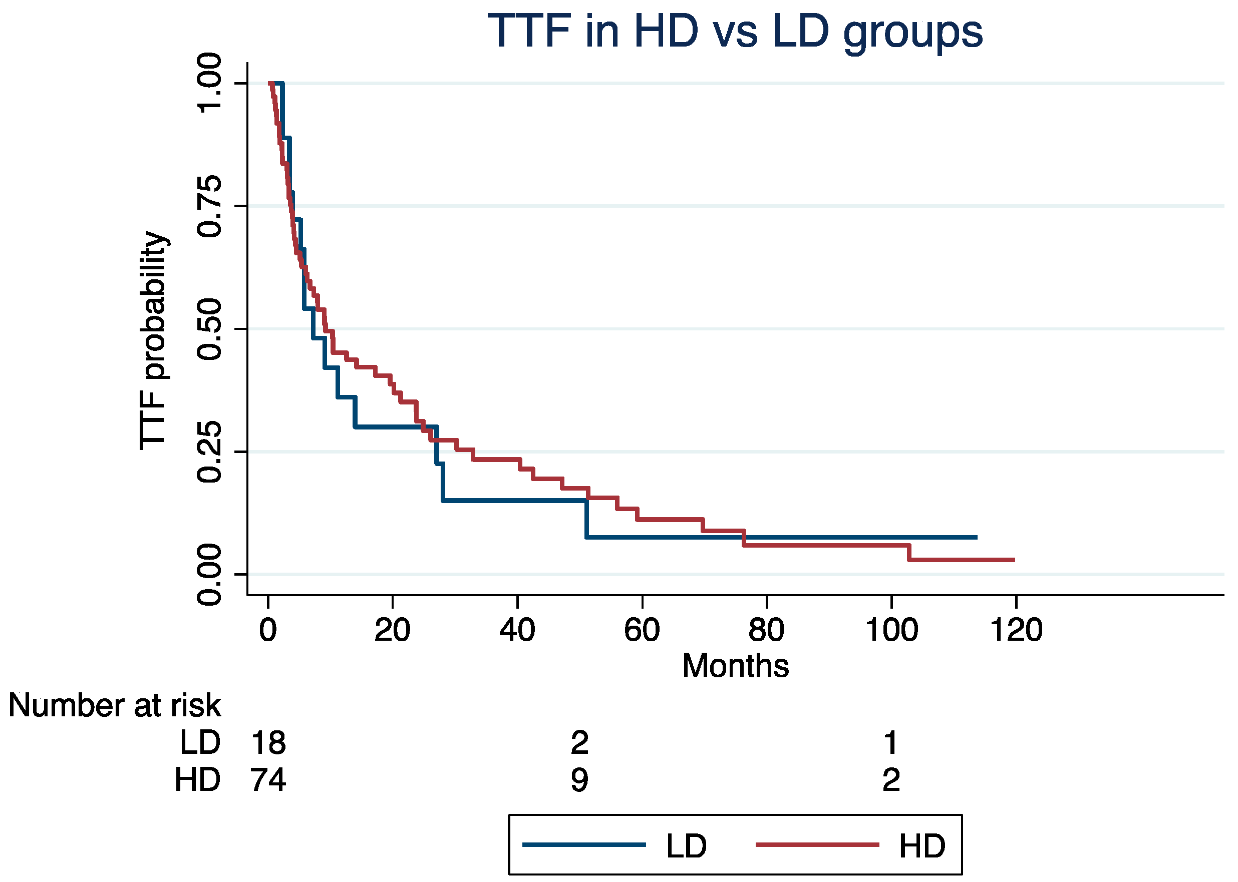 Cancers 16 03773 g001