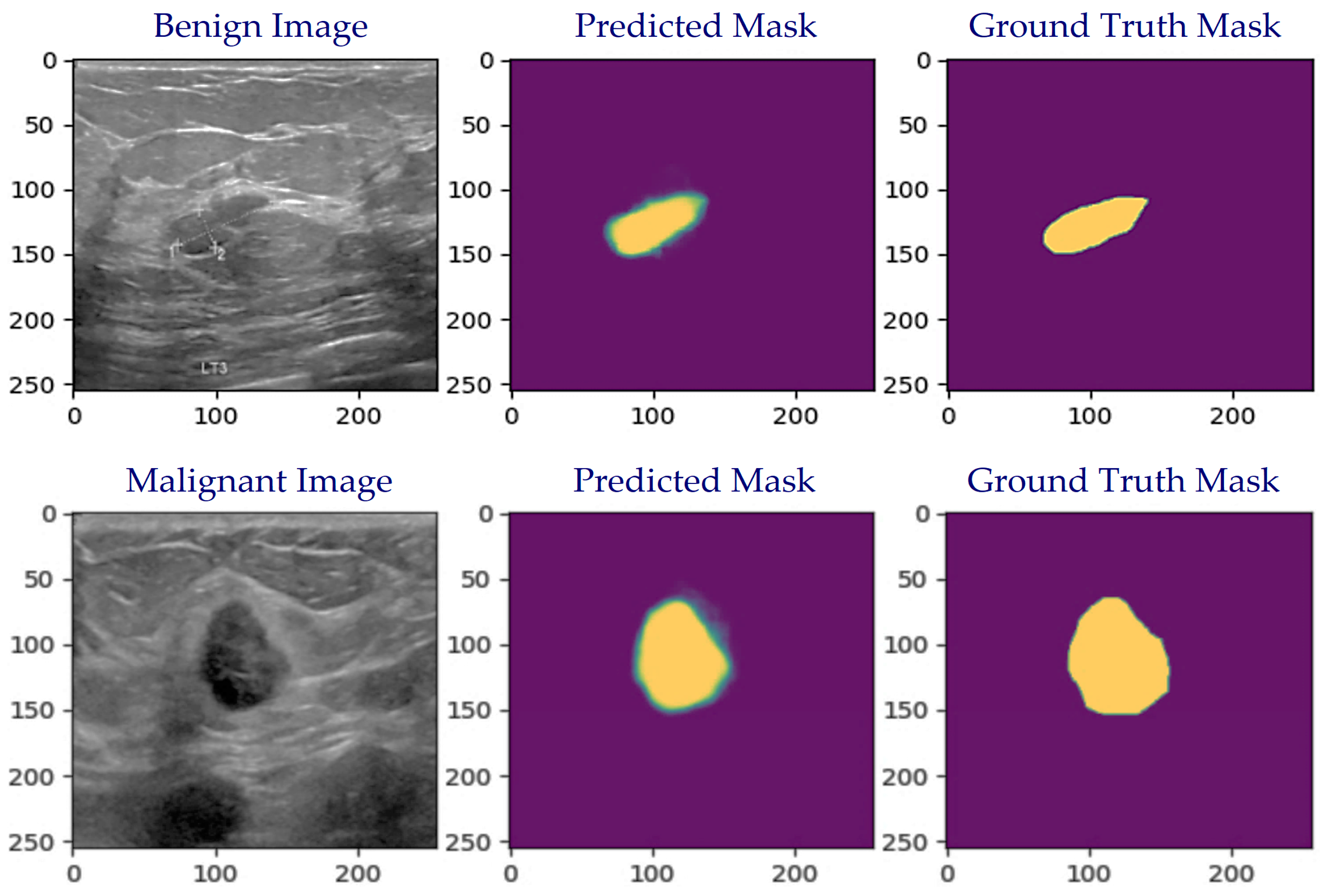 Cancers 16 03777 g006