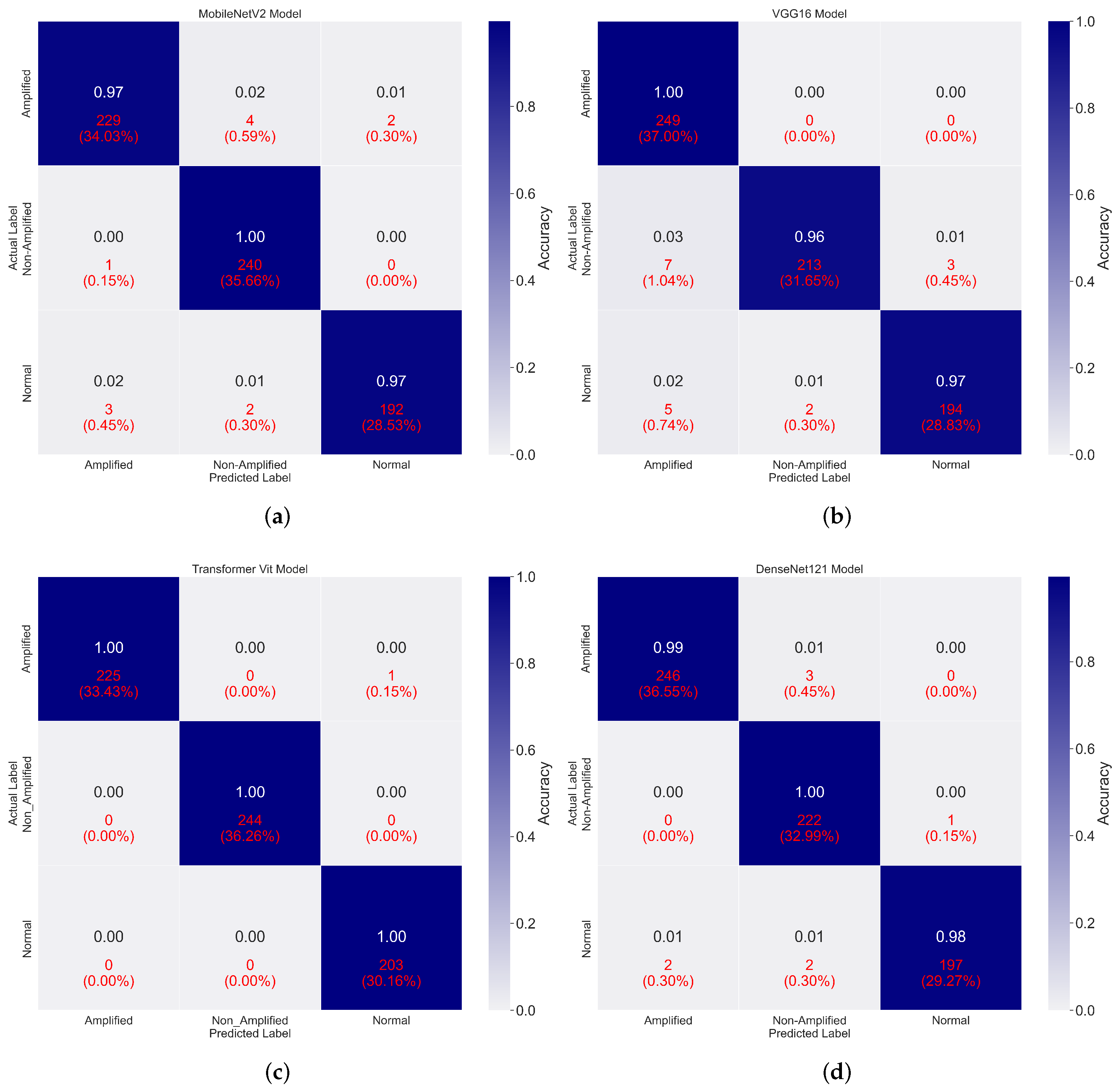 Cancers 16 03794 g010