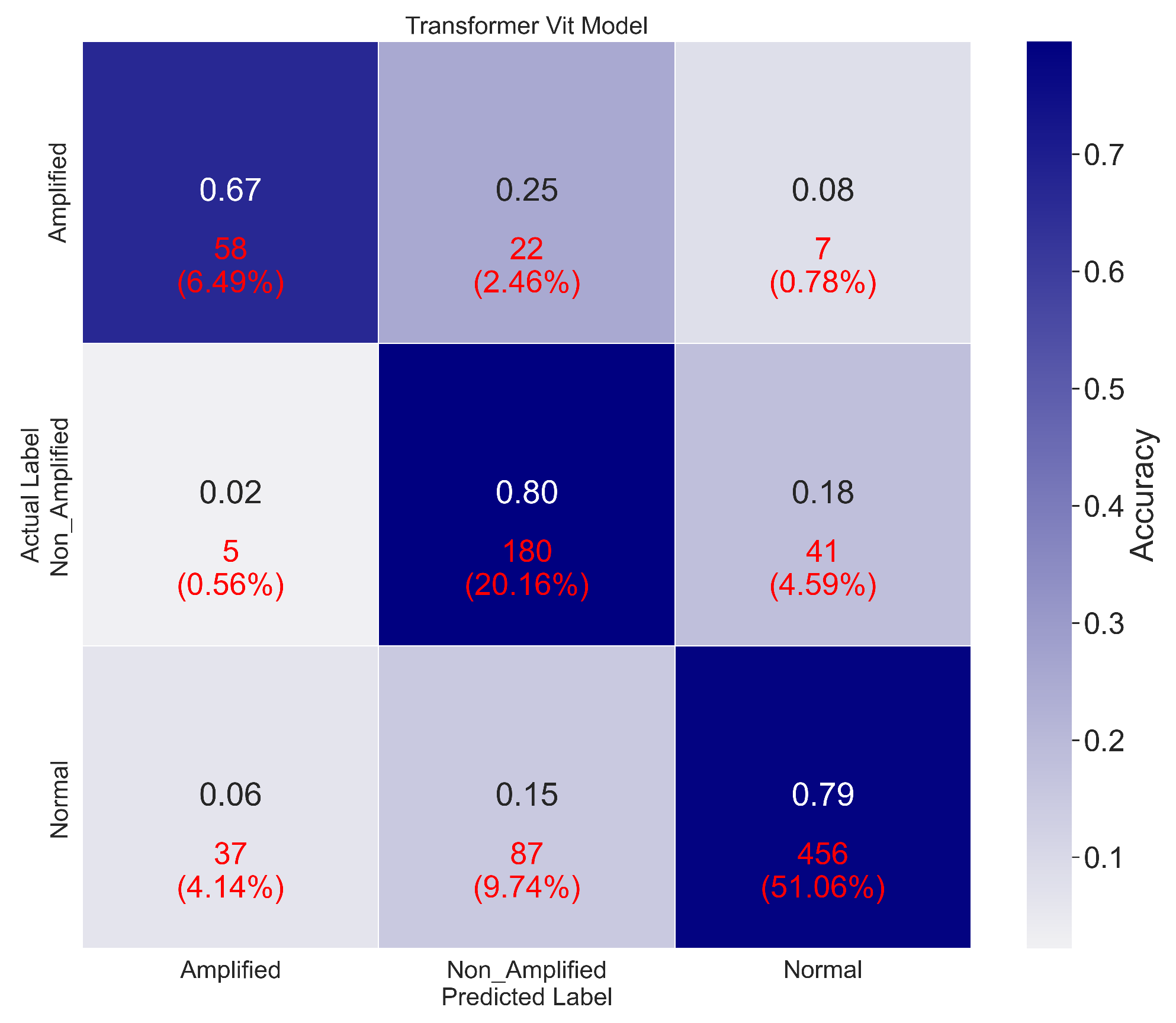 Cancers 16 03794 g013