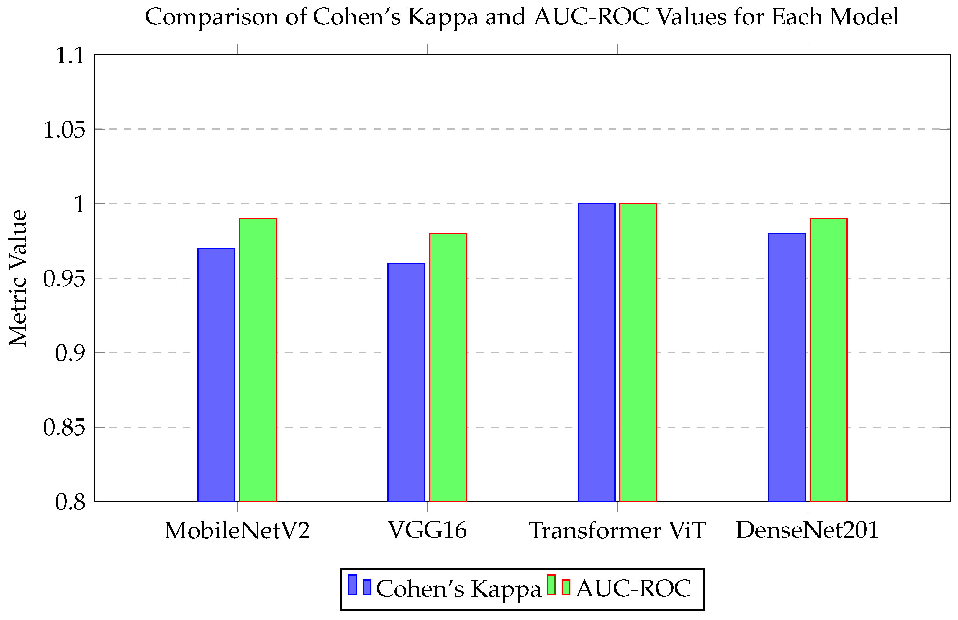 Cancers 16 03794 g014