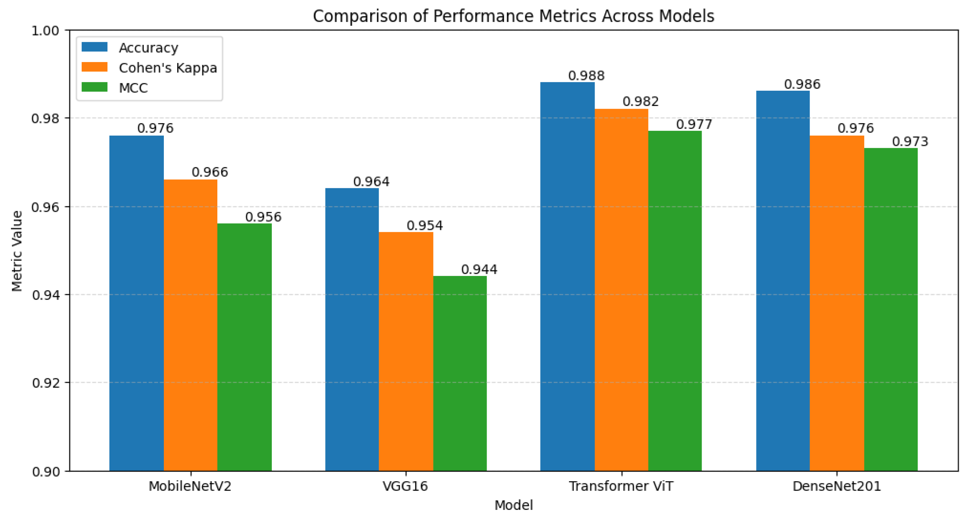 Cancers 16 03794 g015