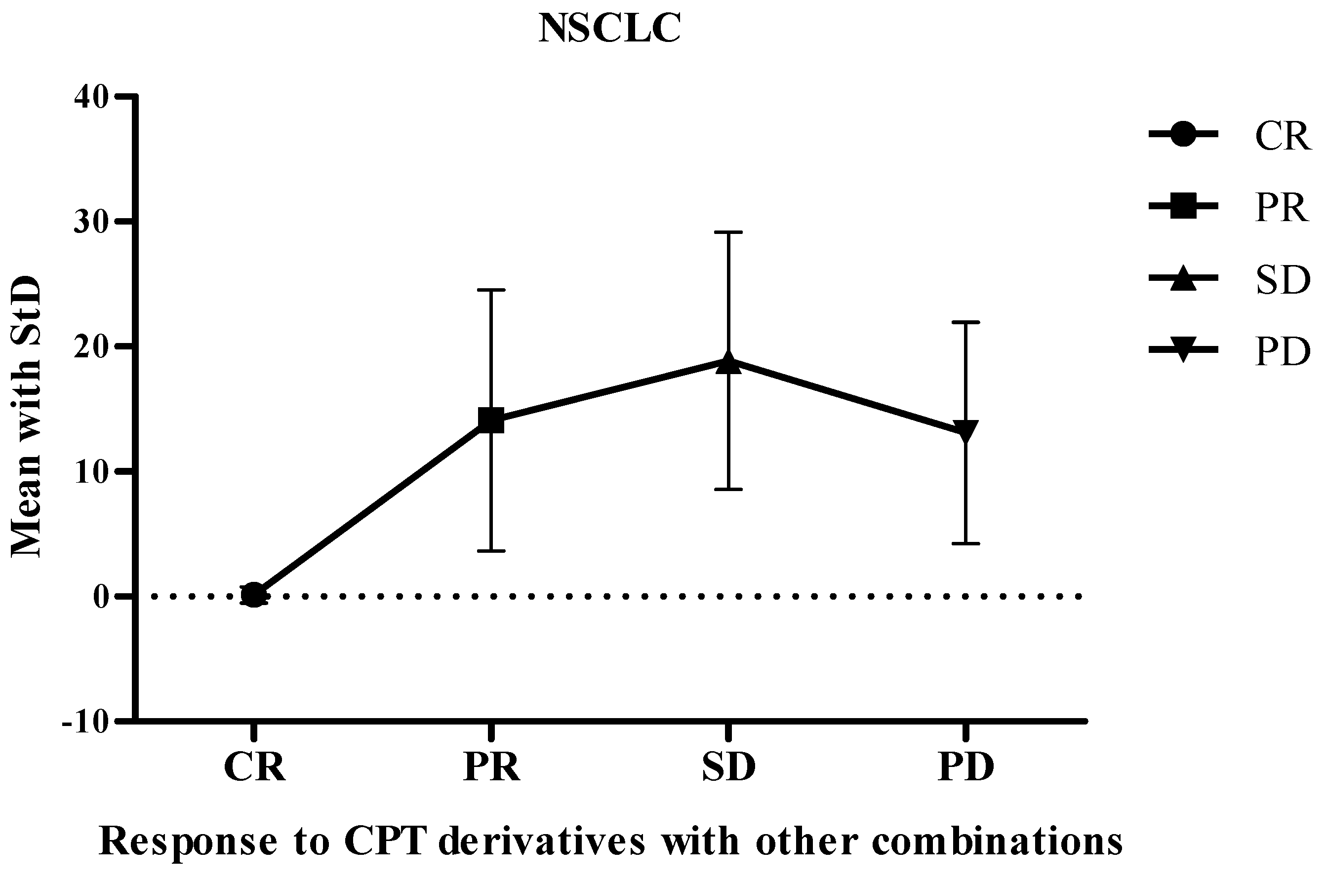 Cancers 16 03802 g003 Cancers 16 03802 g003