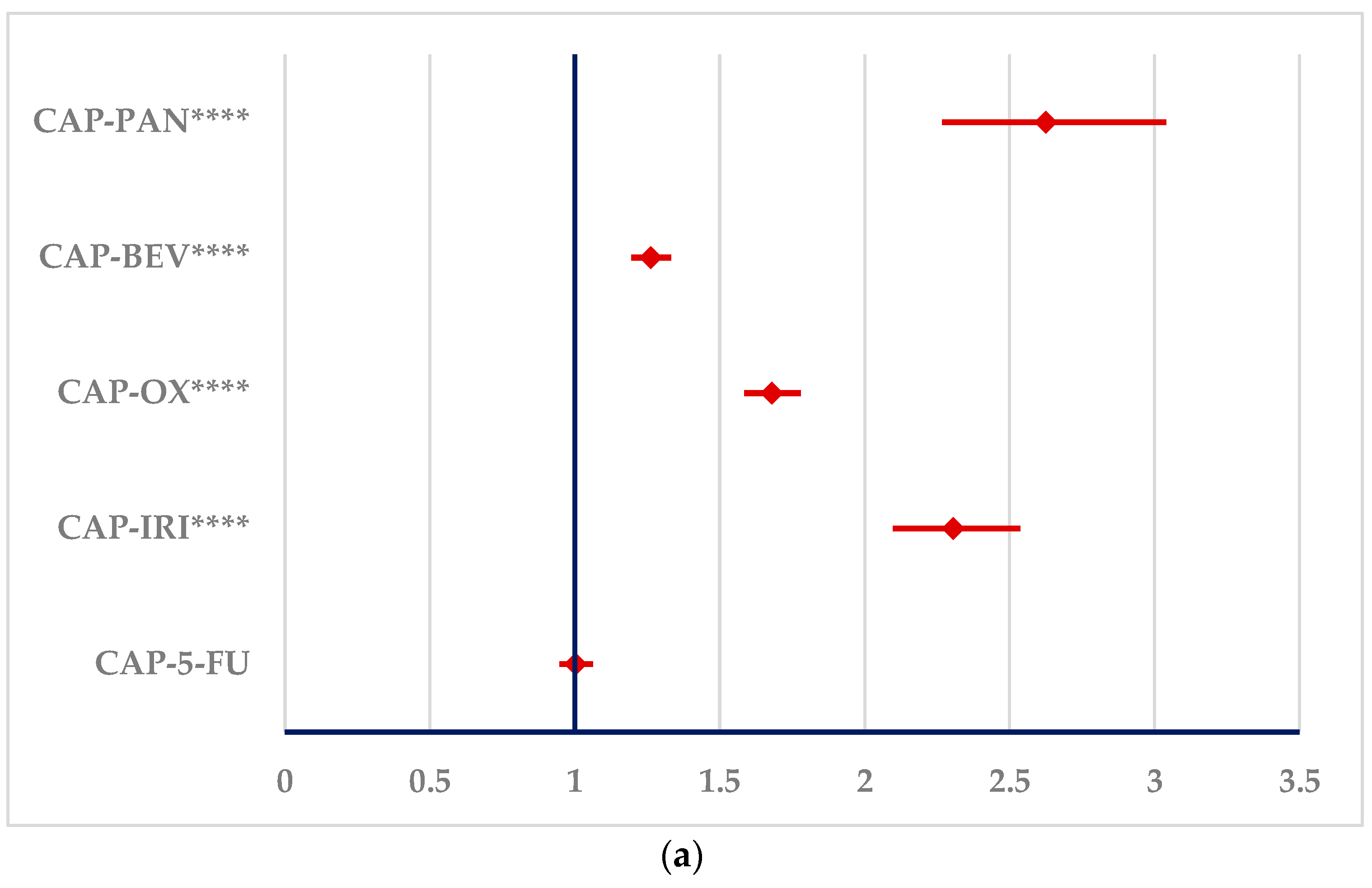 Cancers 16 03847 g005a