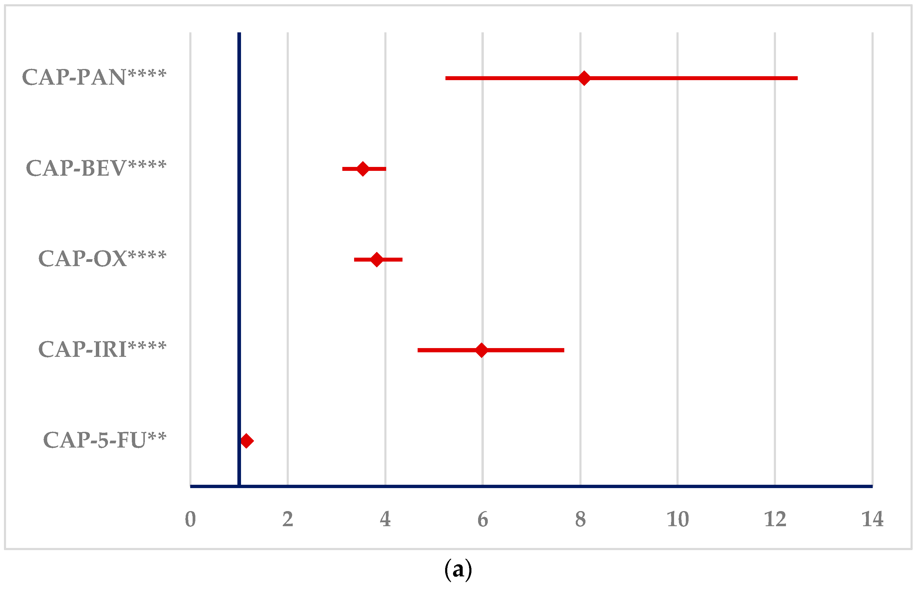 Cancers 16 03847 g006a