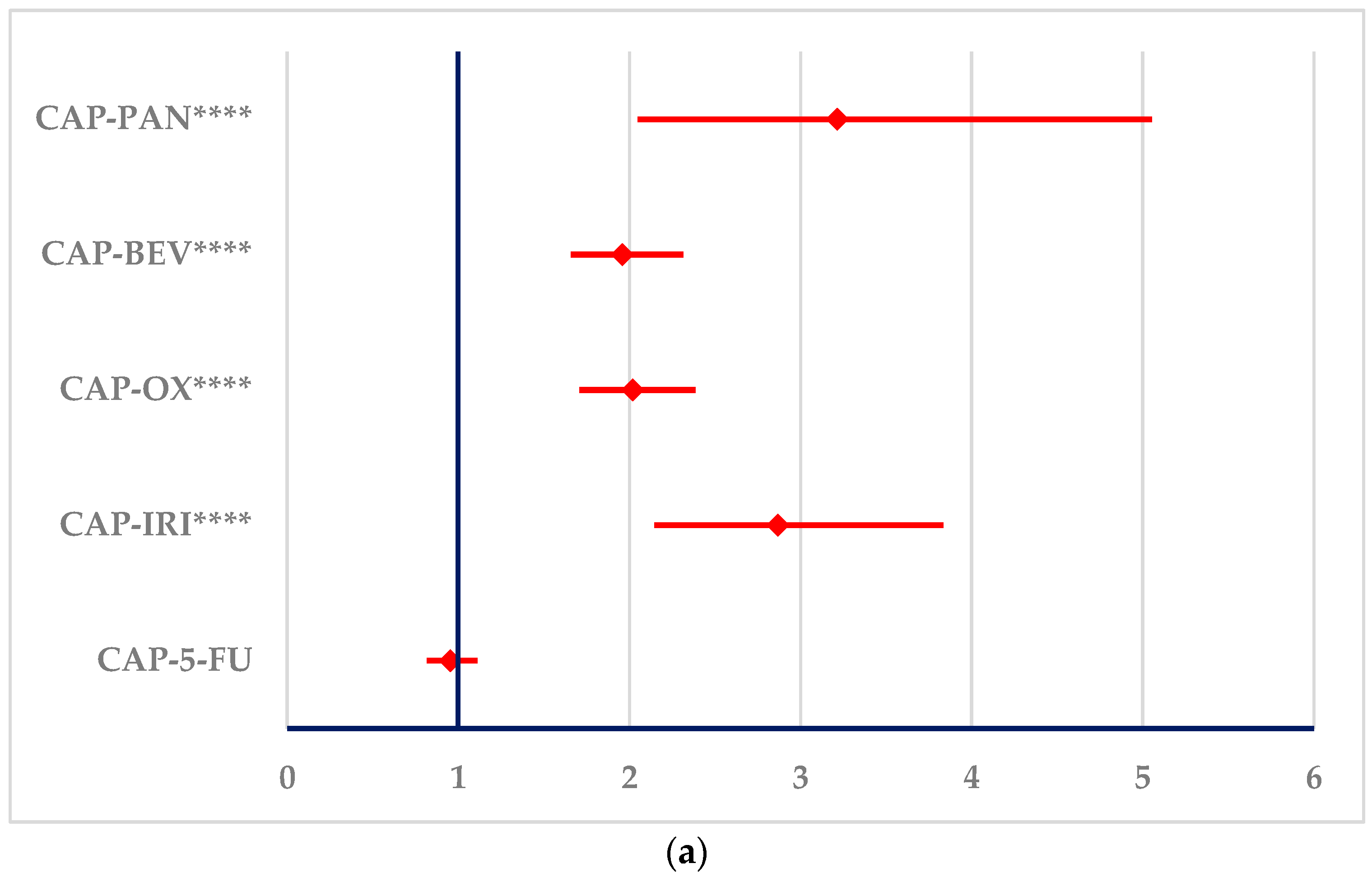 Cancers 16 03847 g008a