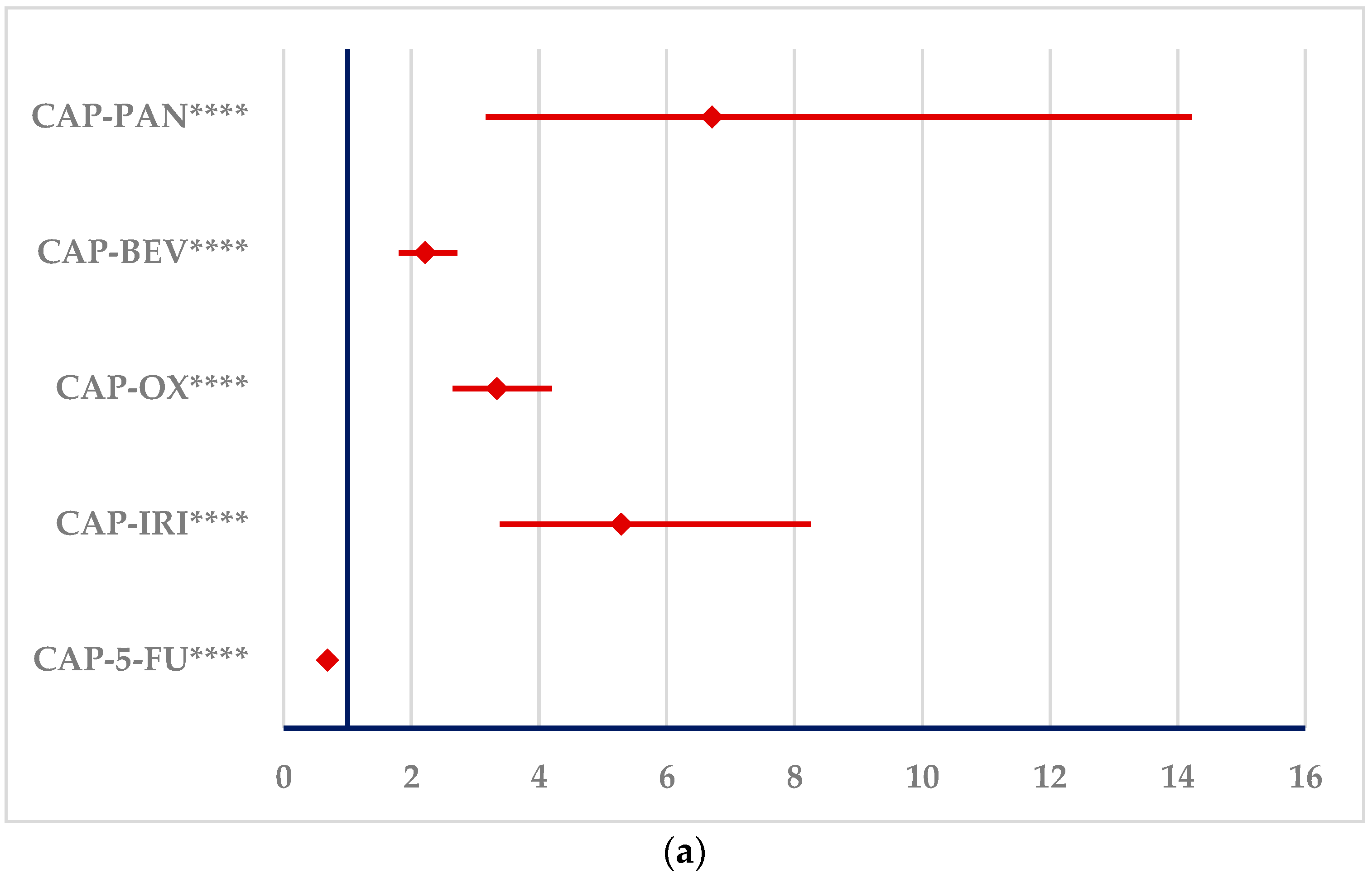 Cancers 16 03847 g009a