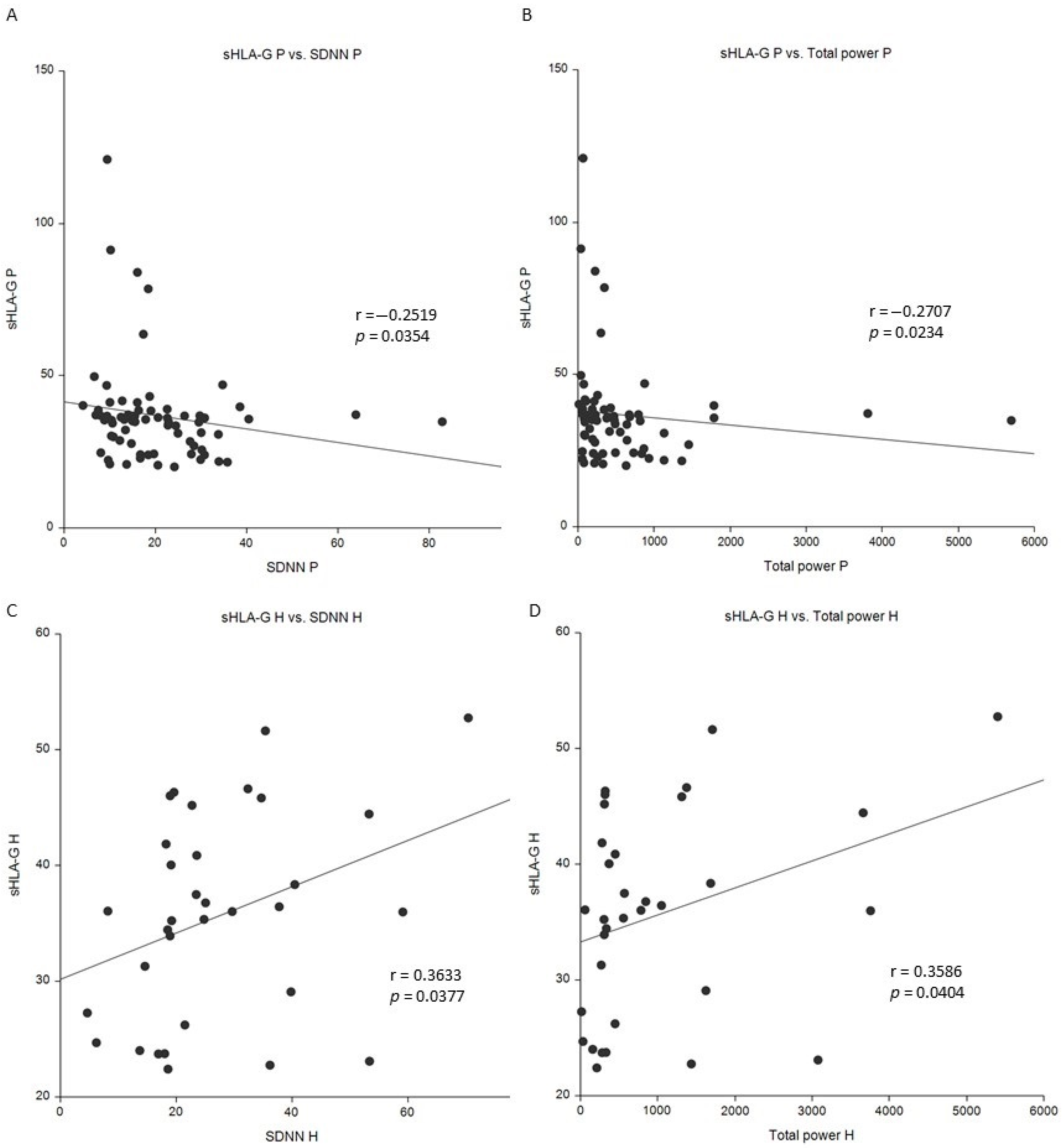 Cancers 16 03877 g002 Cancers 16 03877 g002