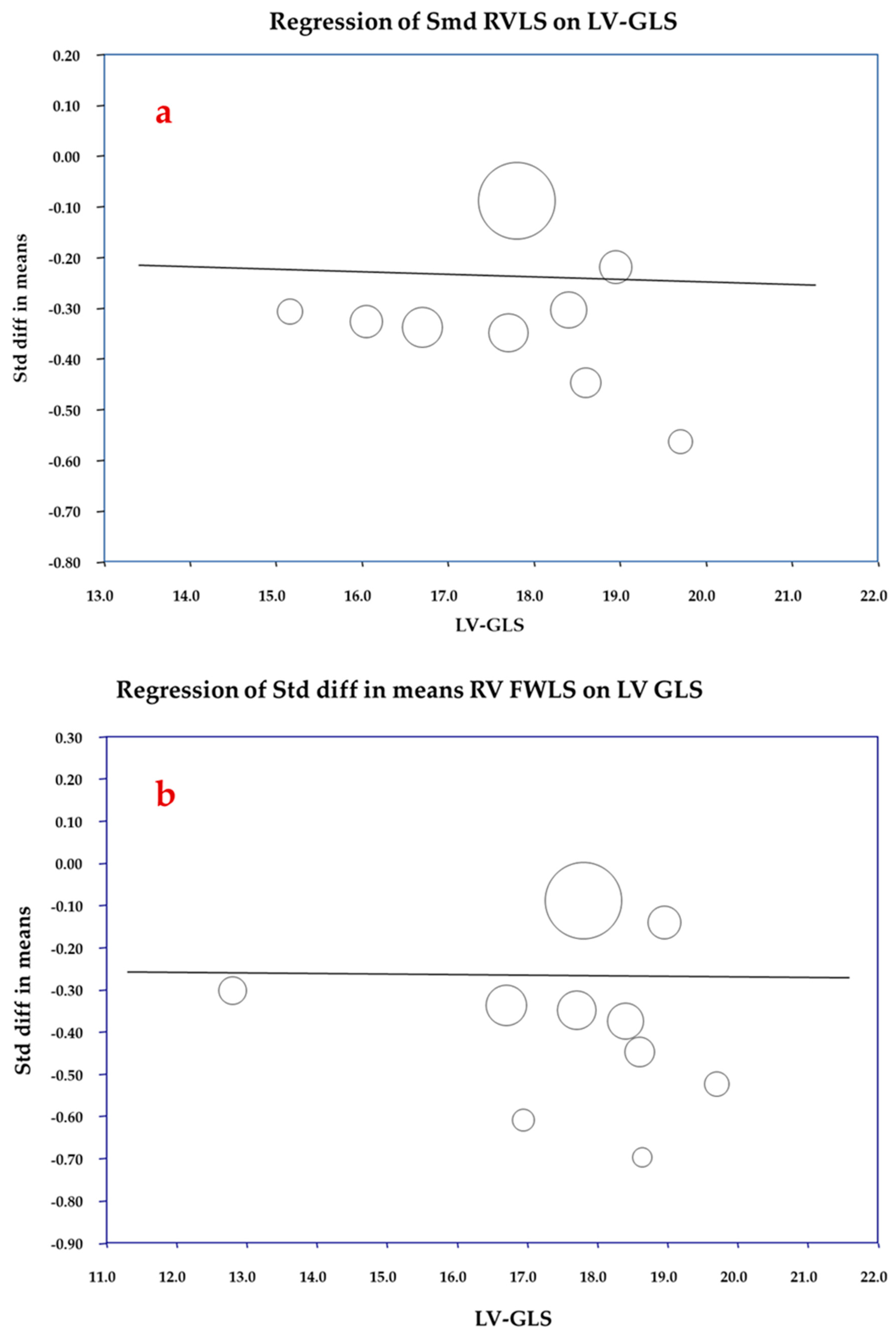 Cancers 16 03883 g005