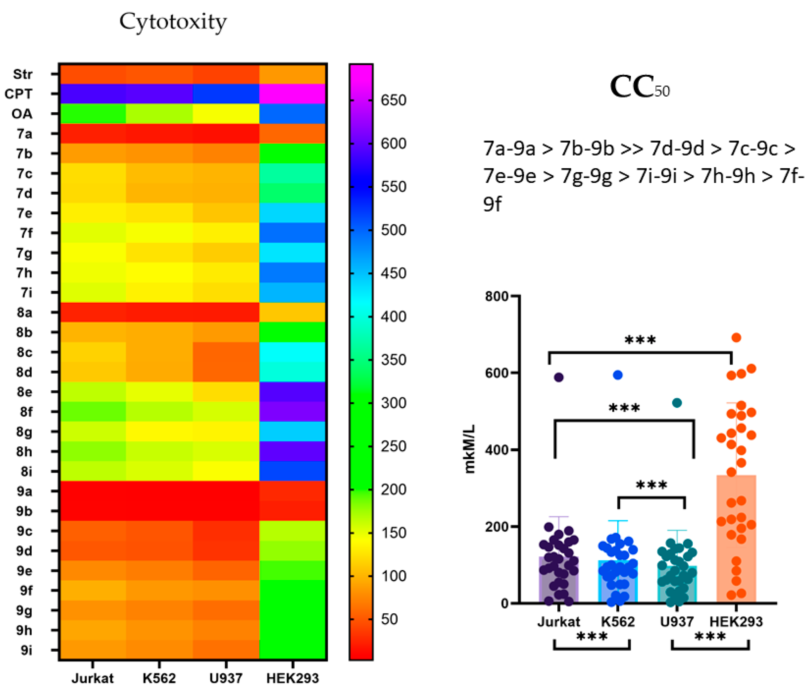 Cancers 16 03893 g001