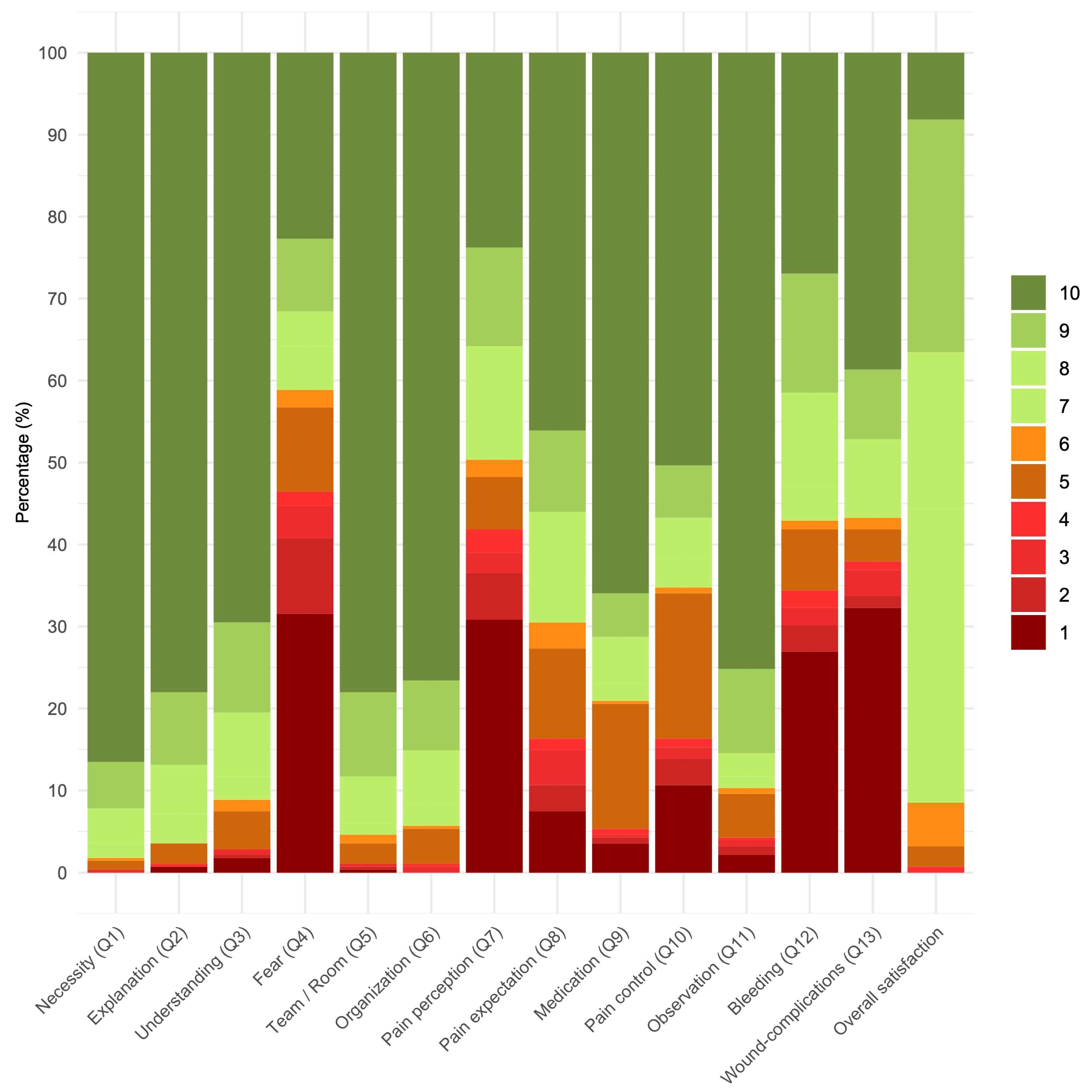 Cancers 16 03901 g002 Cancers 16 03901 g002