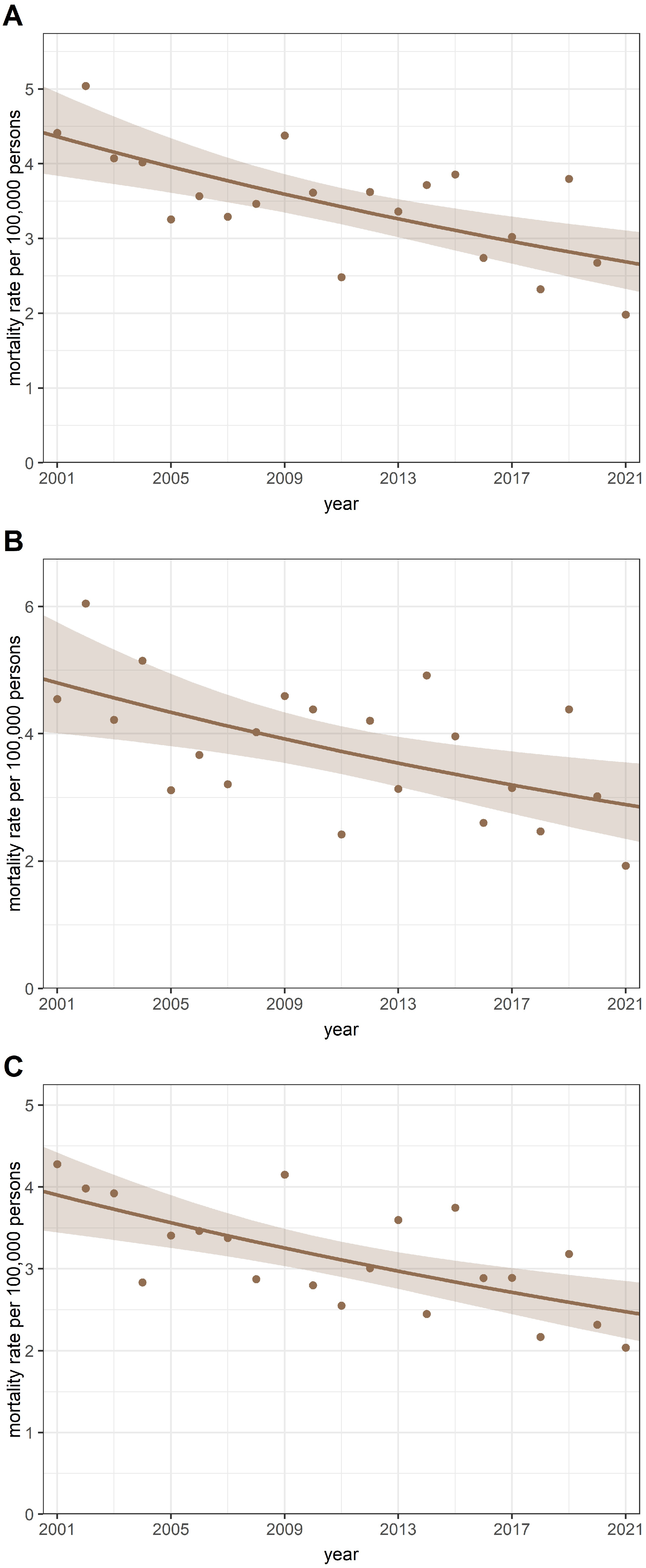 Cancers 16 03961 g002