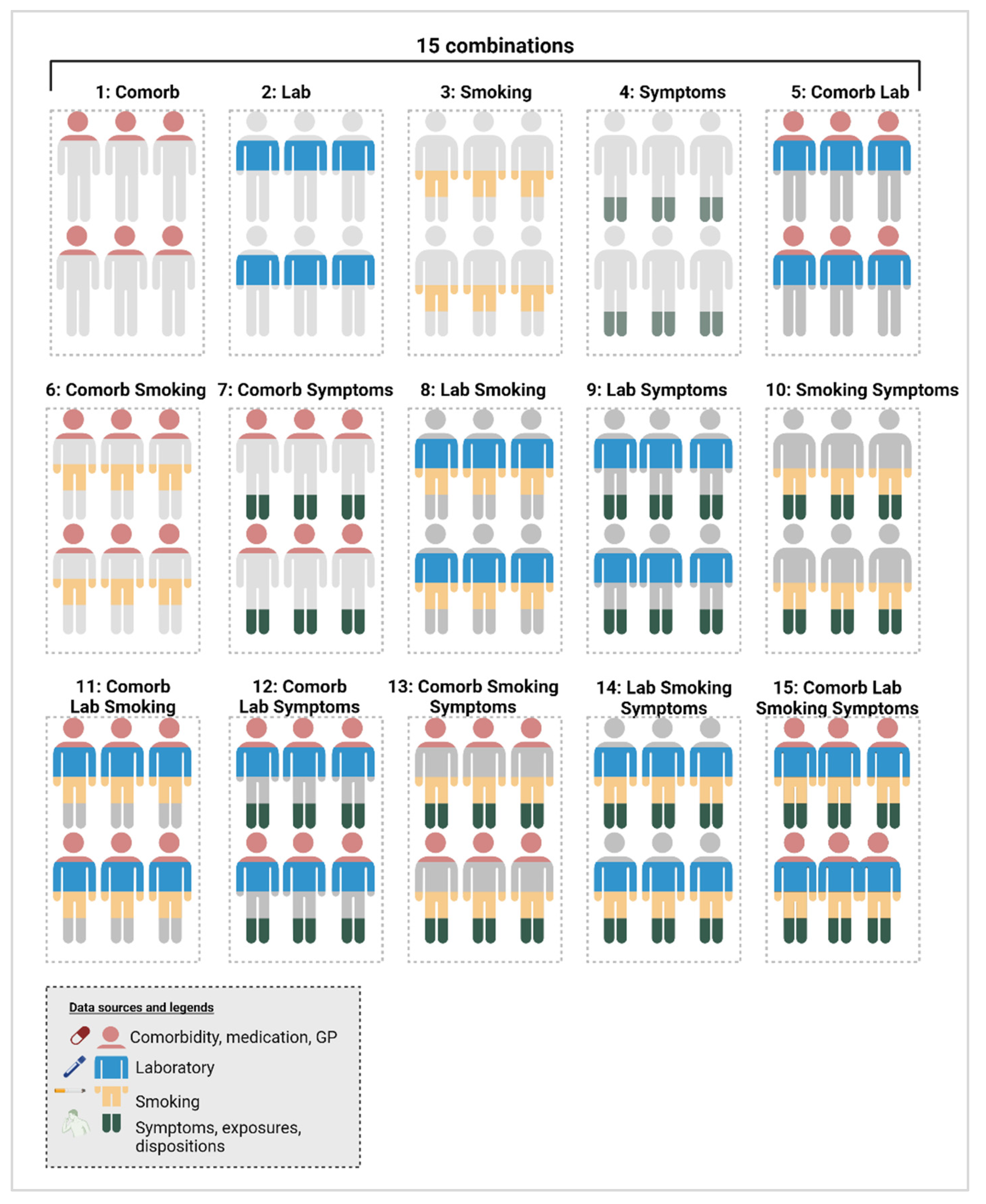 Cancers 16 03989 g003 Cancers 16 03989 g003