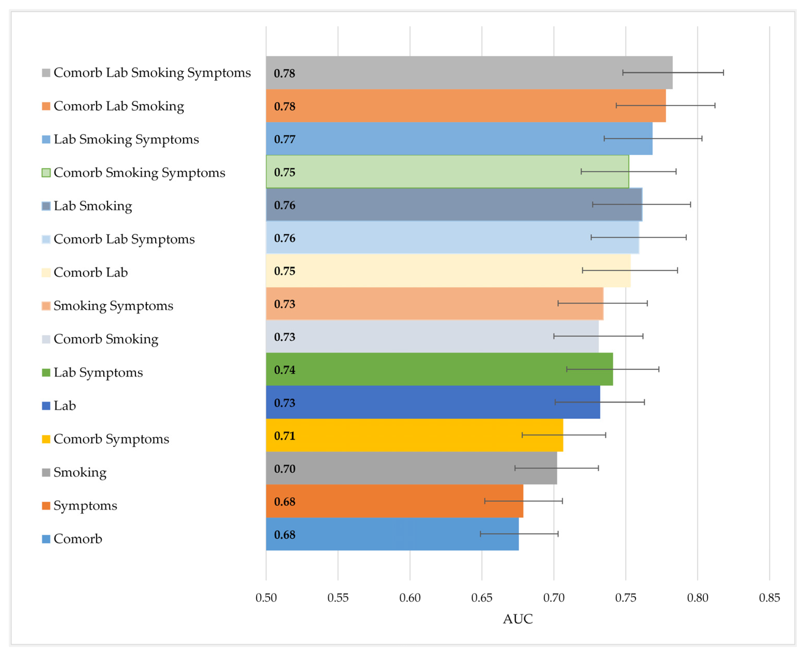 Cancers 16 03989 g004 Cancers 16 03989 g004