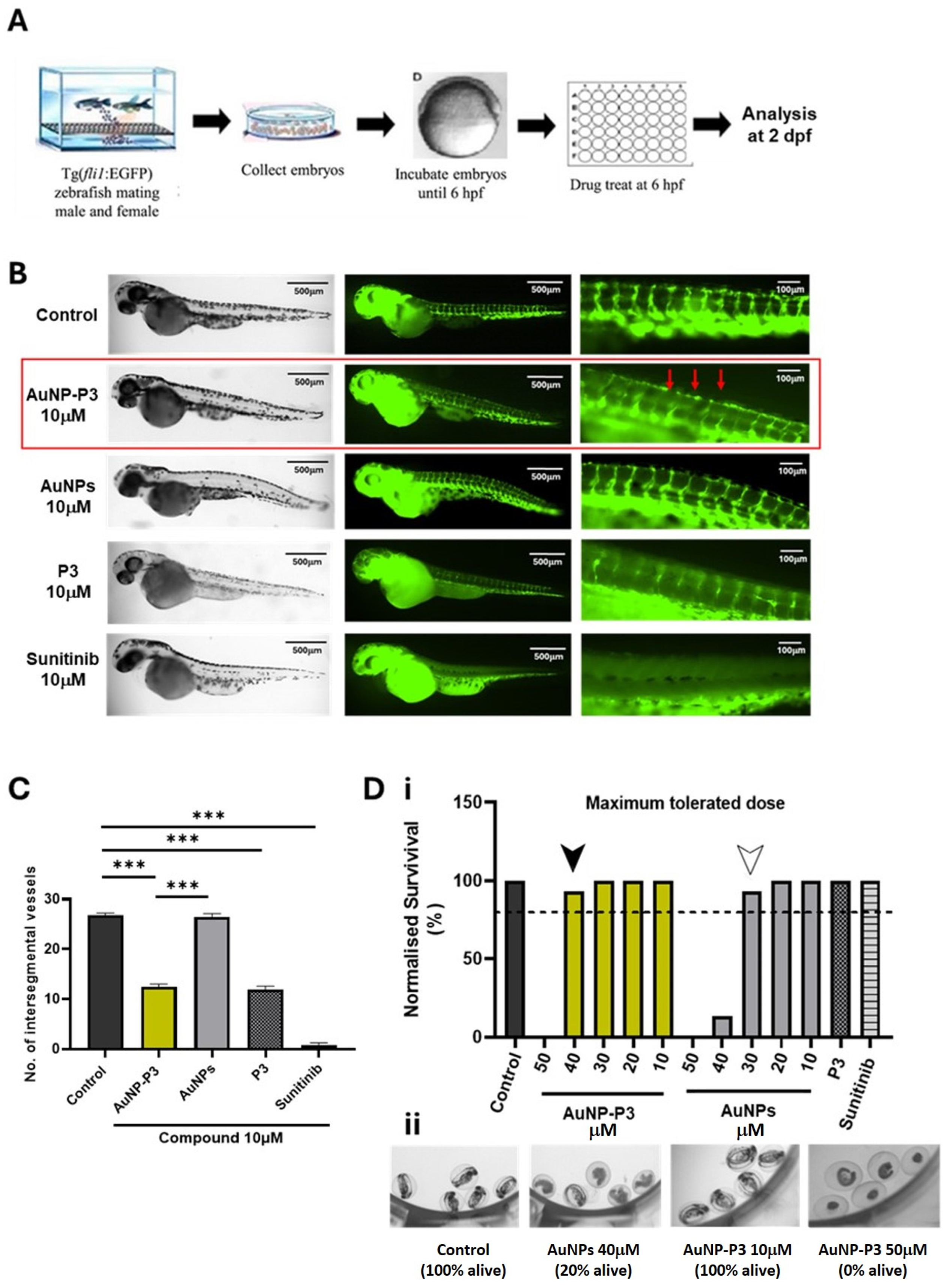 コウ Facile fabrication of a fungicide and plant immune inducer