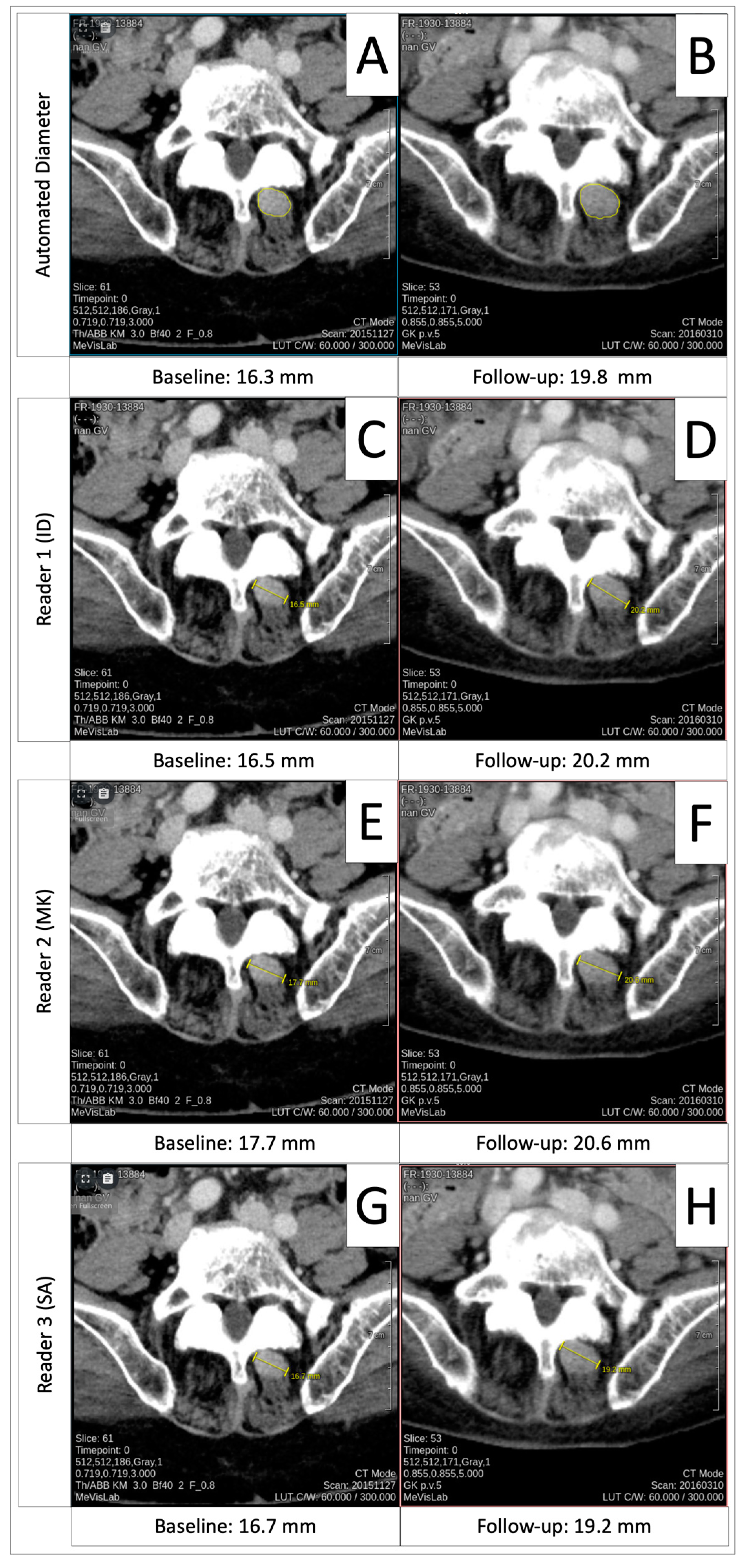Cancers 16 04009 g0a1