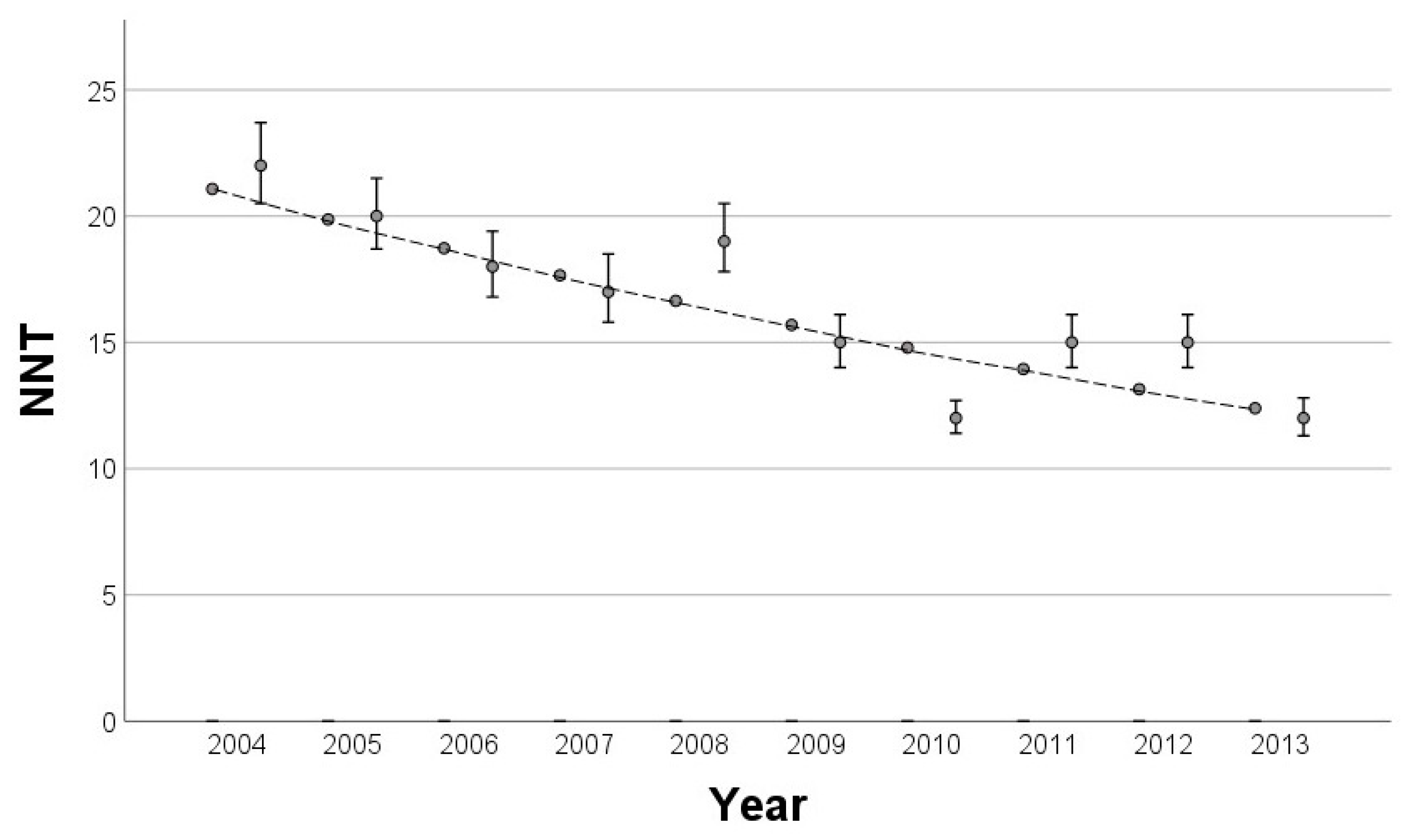 Cancers 16 04014 g004