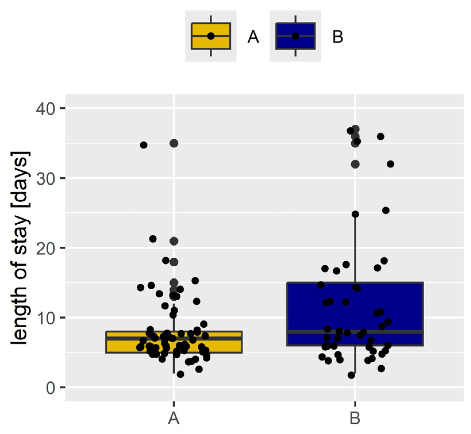 Cancers 16 04032 g001