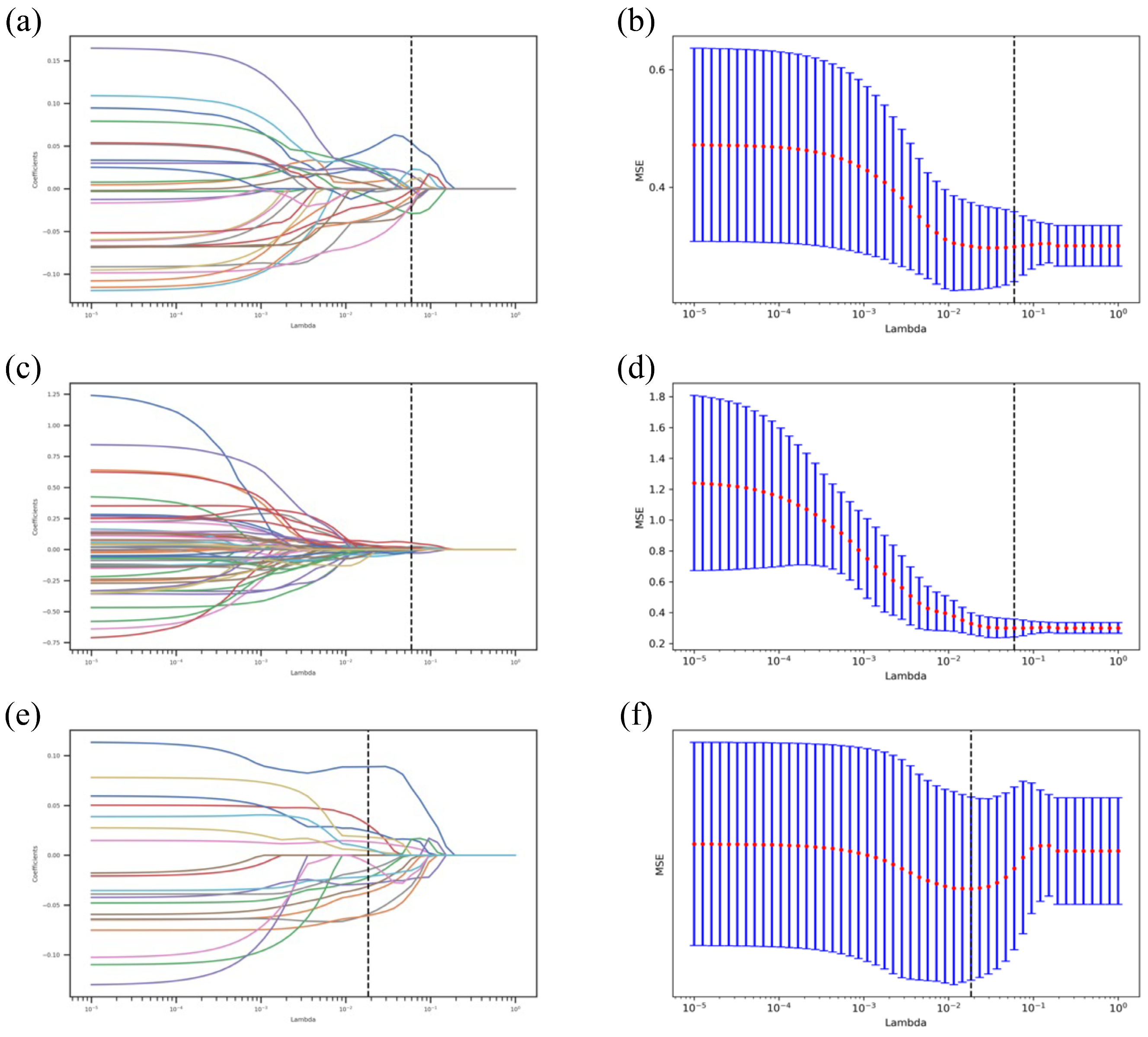 Cancers 16 04042 g003
