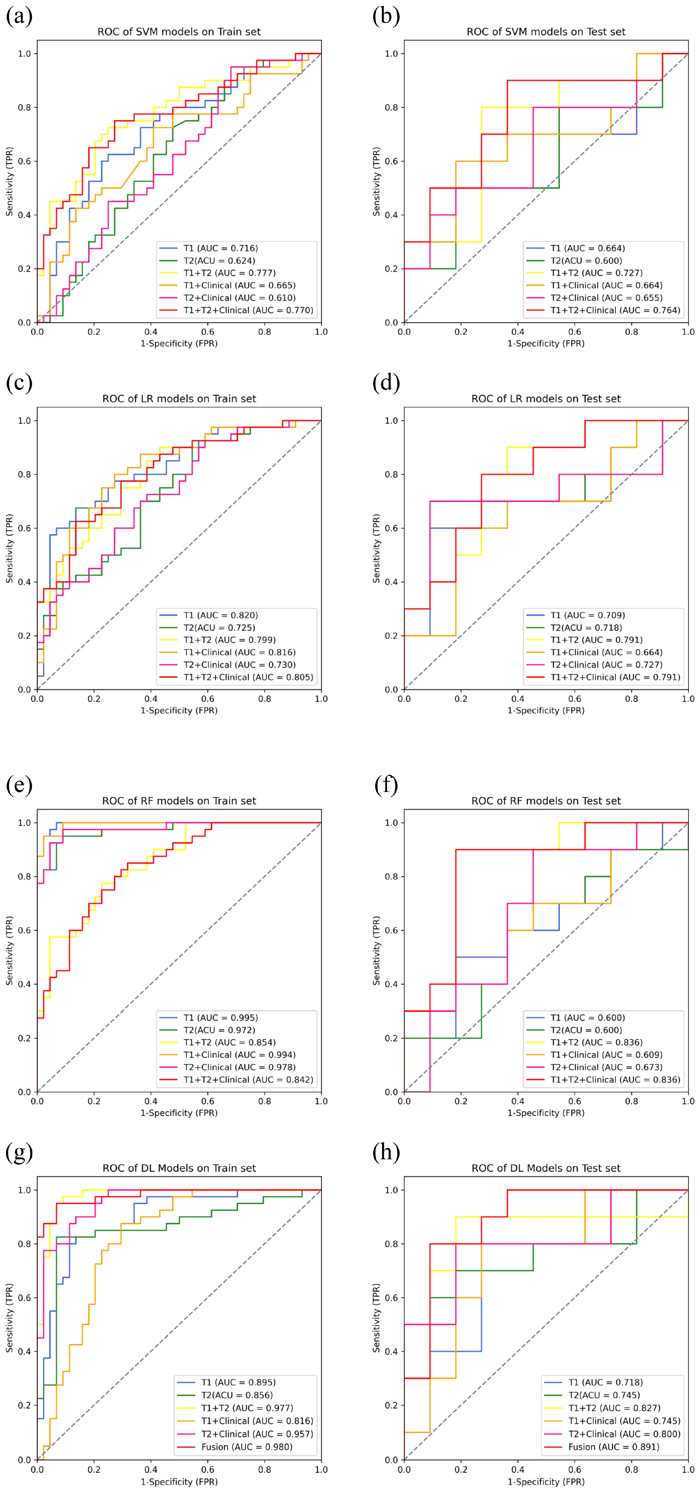 Cancers 16 04042 g006