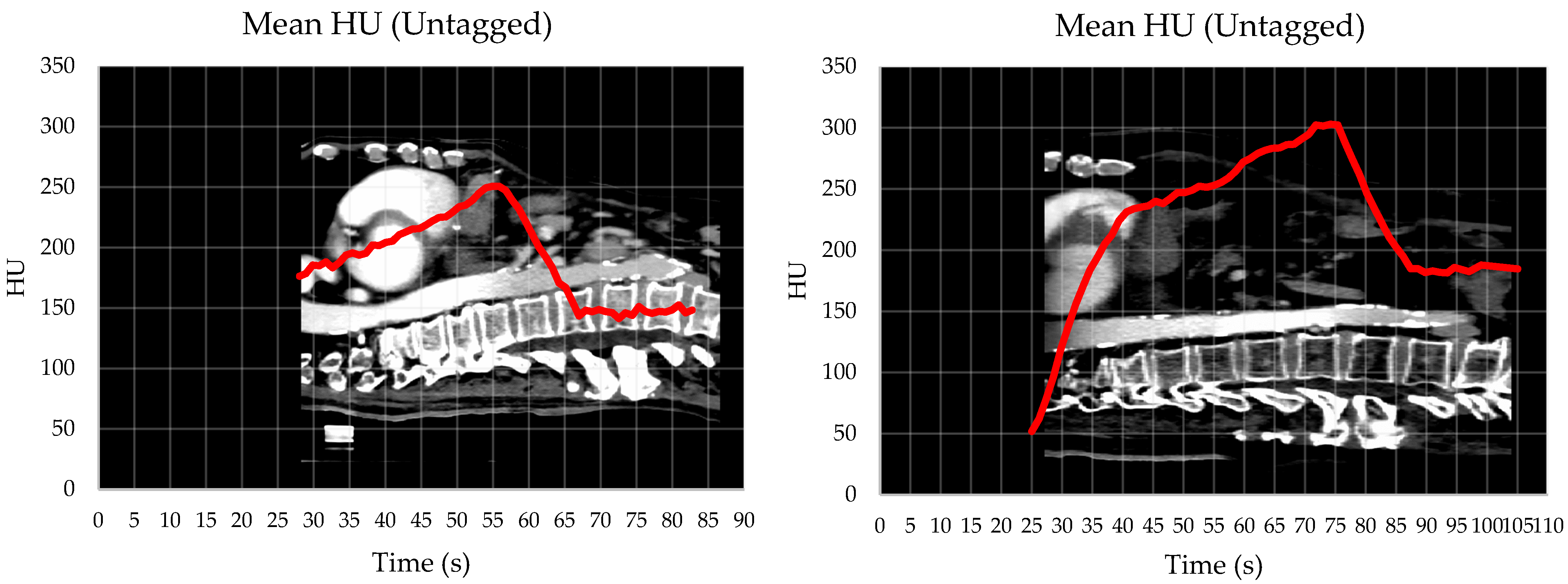 Cancers 16 04066 g003