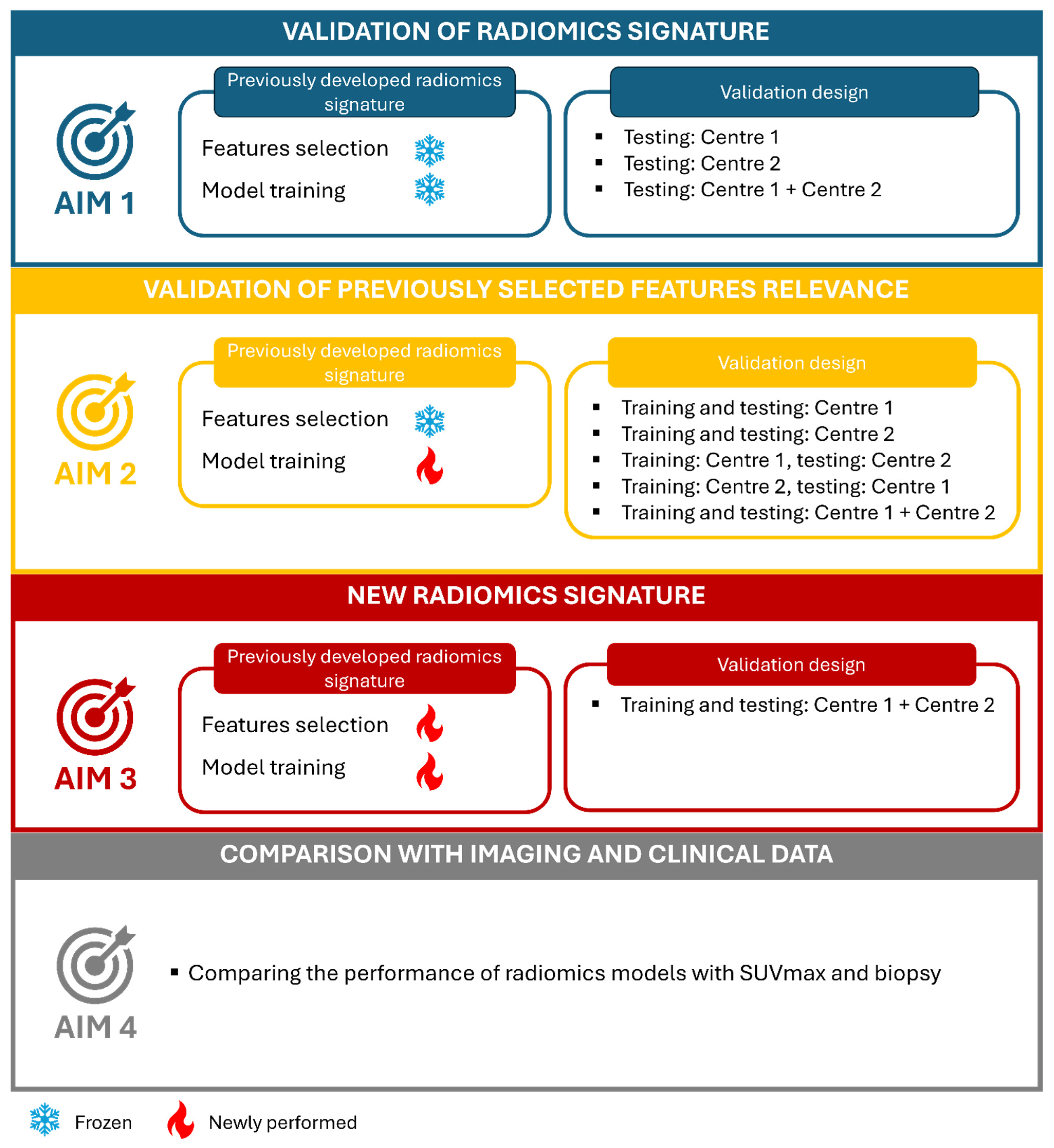 Cancers 16 04103 g002