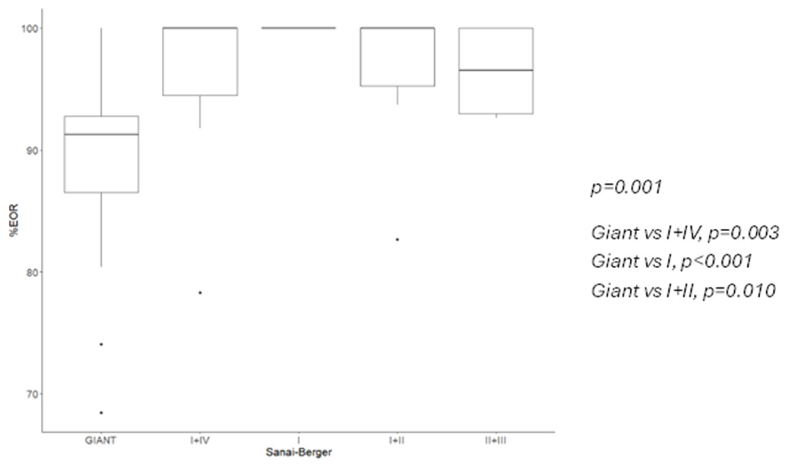 Cancers 16 04137 g001