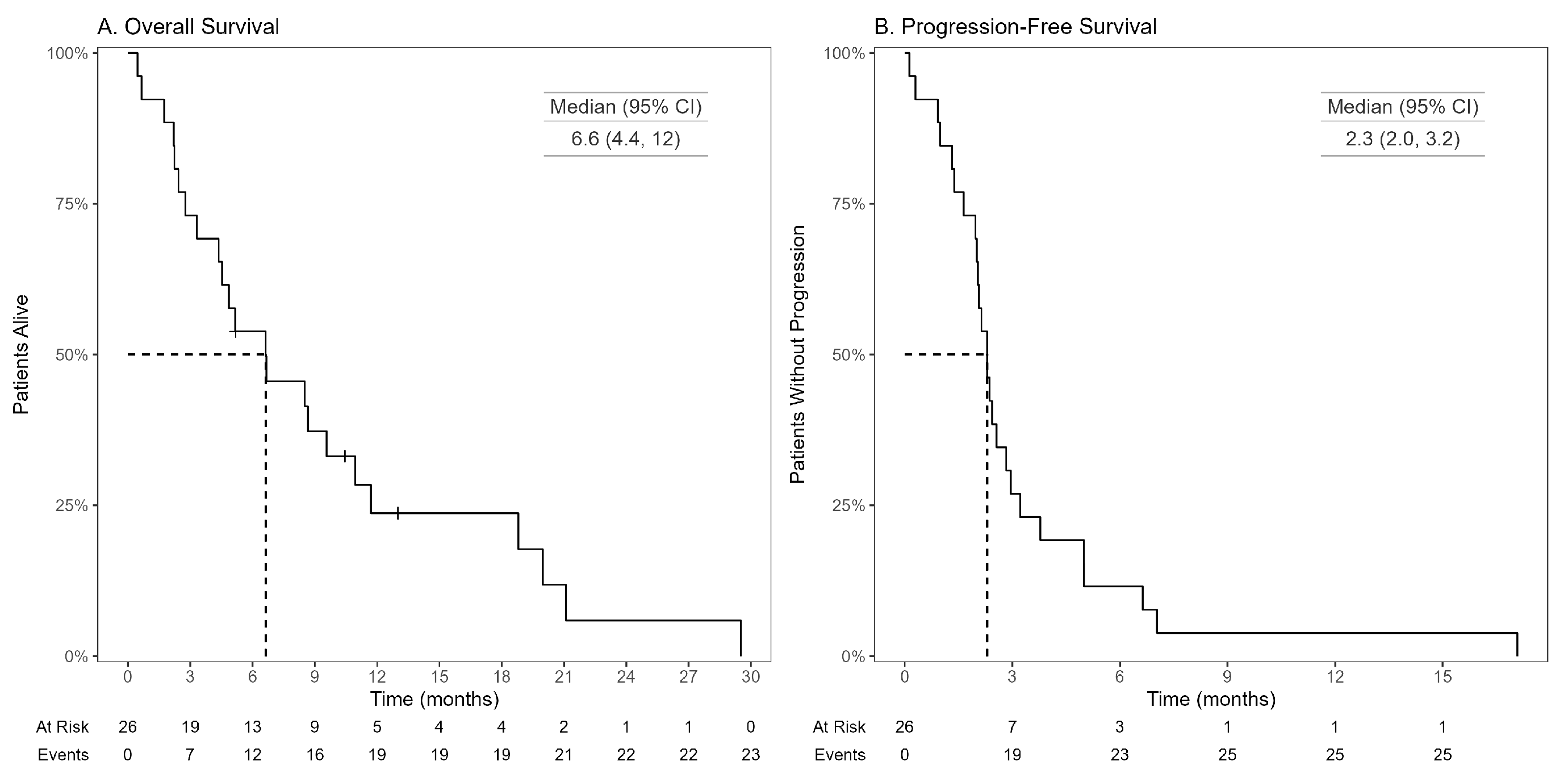 Cancers 16 04140 g001