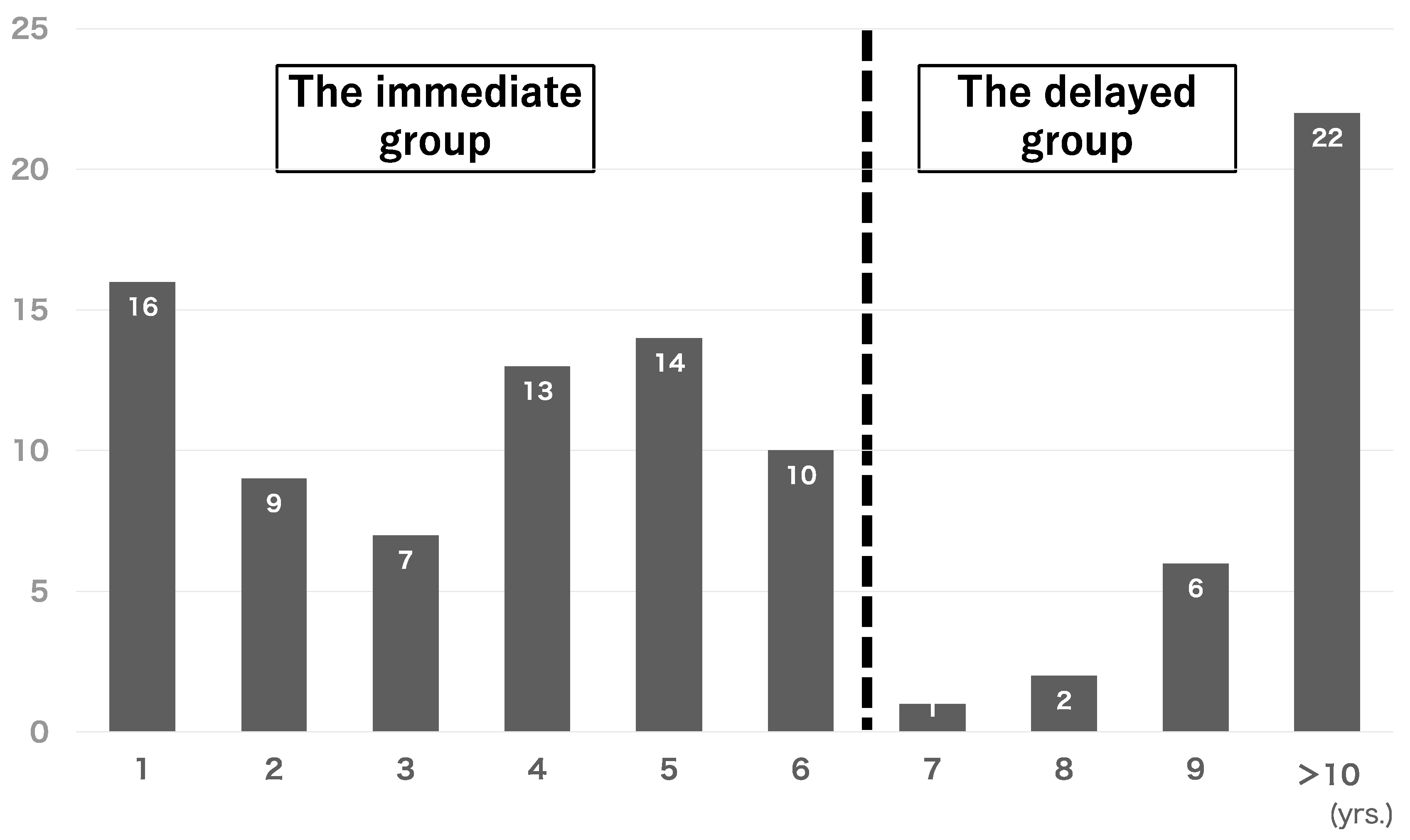 Cancers 16 04153 g001