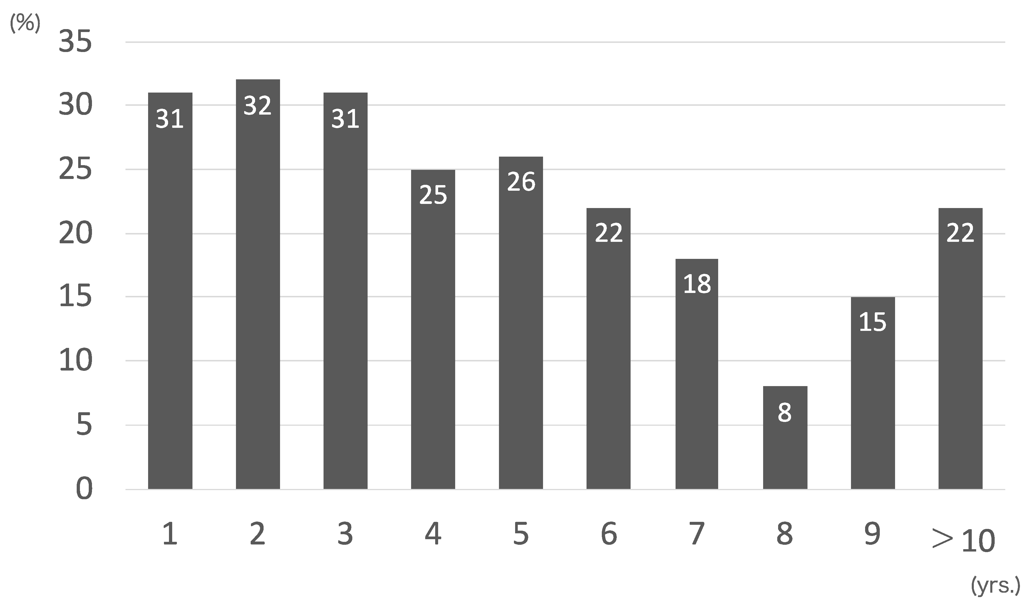 Cancers 16 04153 g004