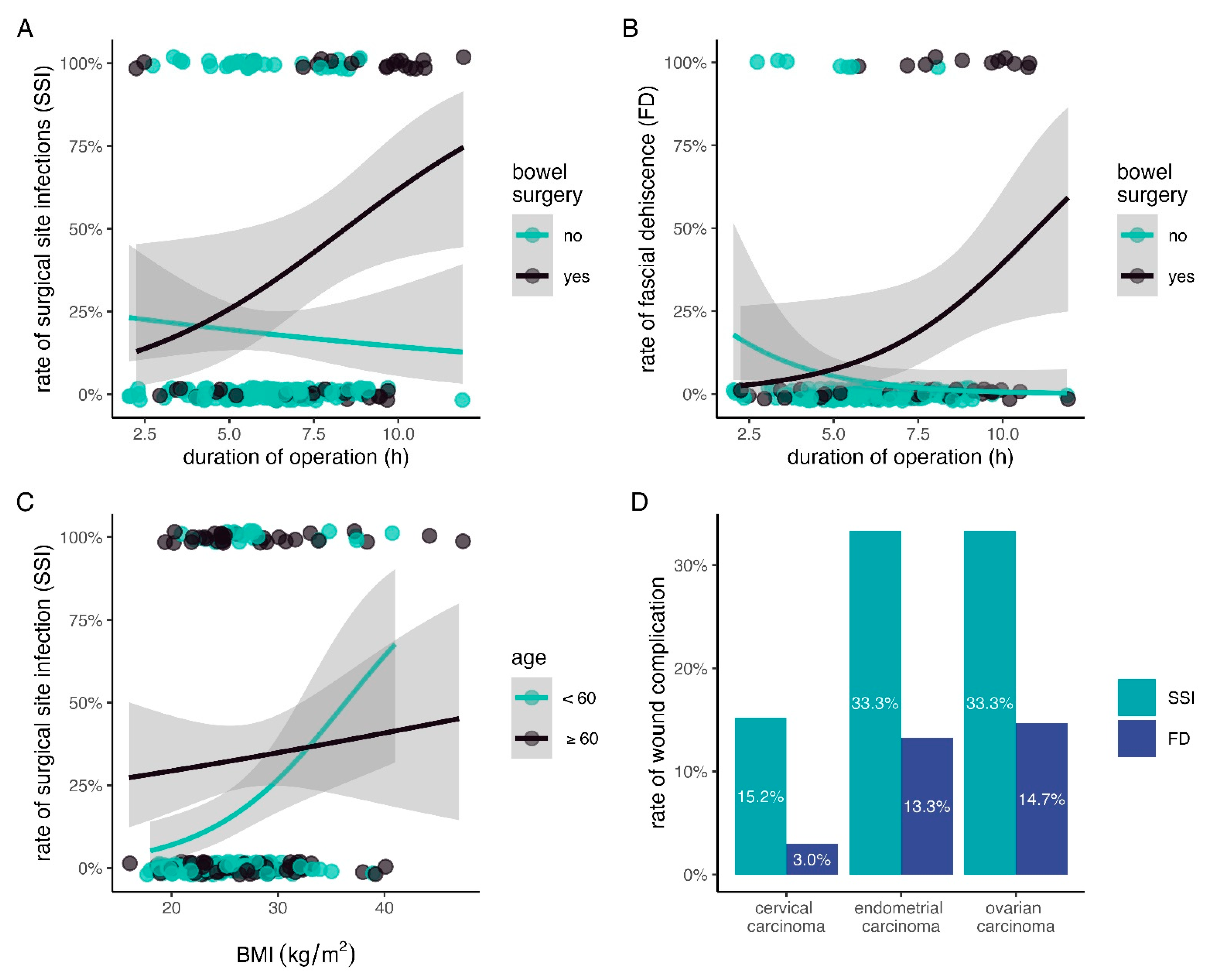 Cancers 16 04157 g001