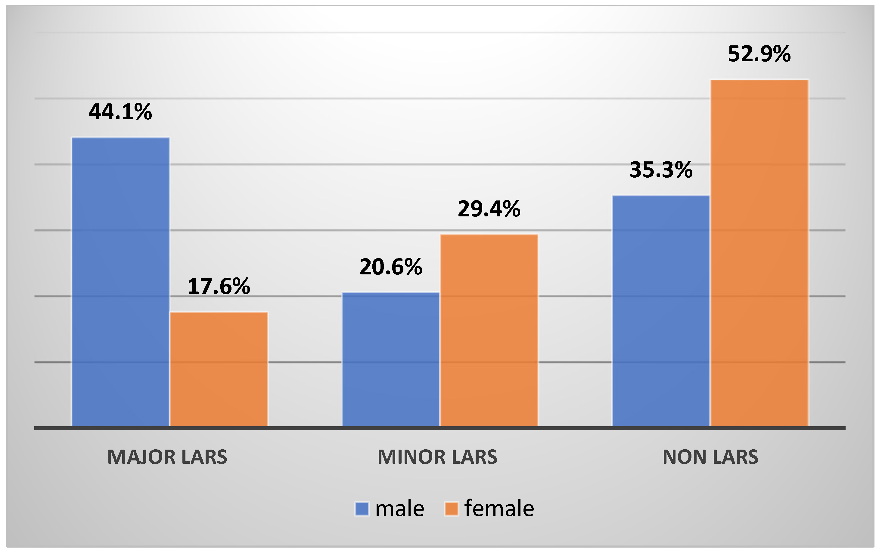 Cancers 16 04175 g002