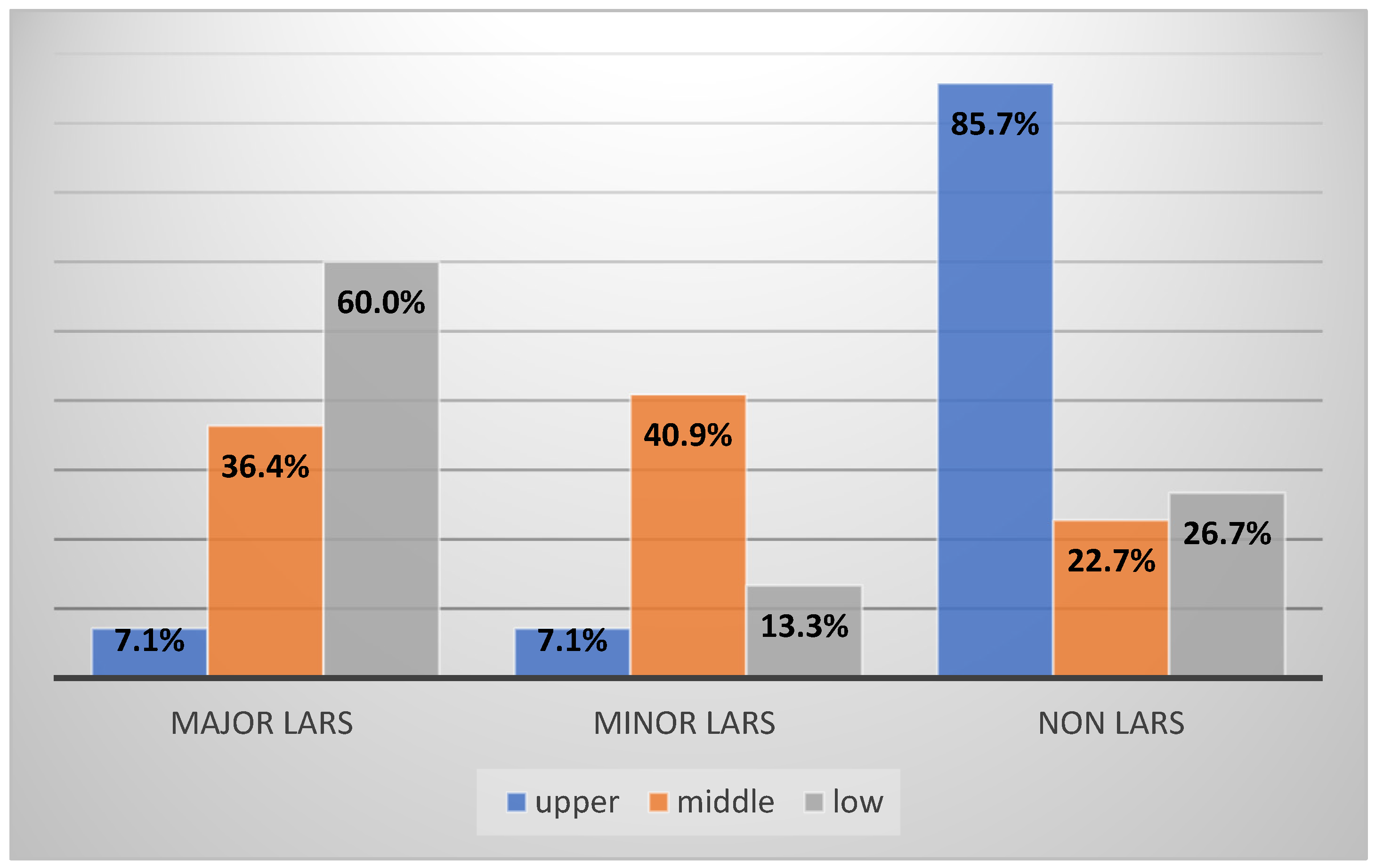 Cancers 16 04175 g003