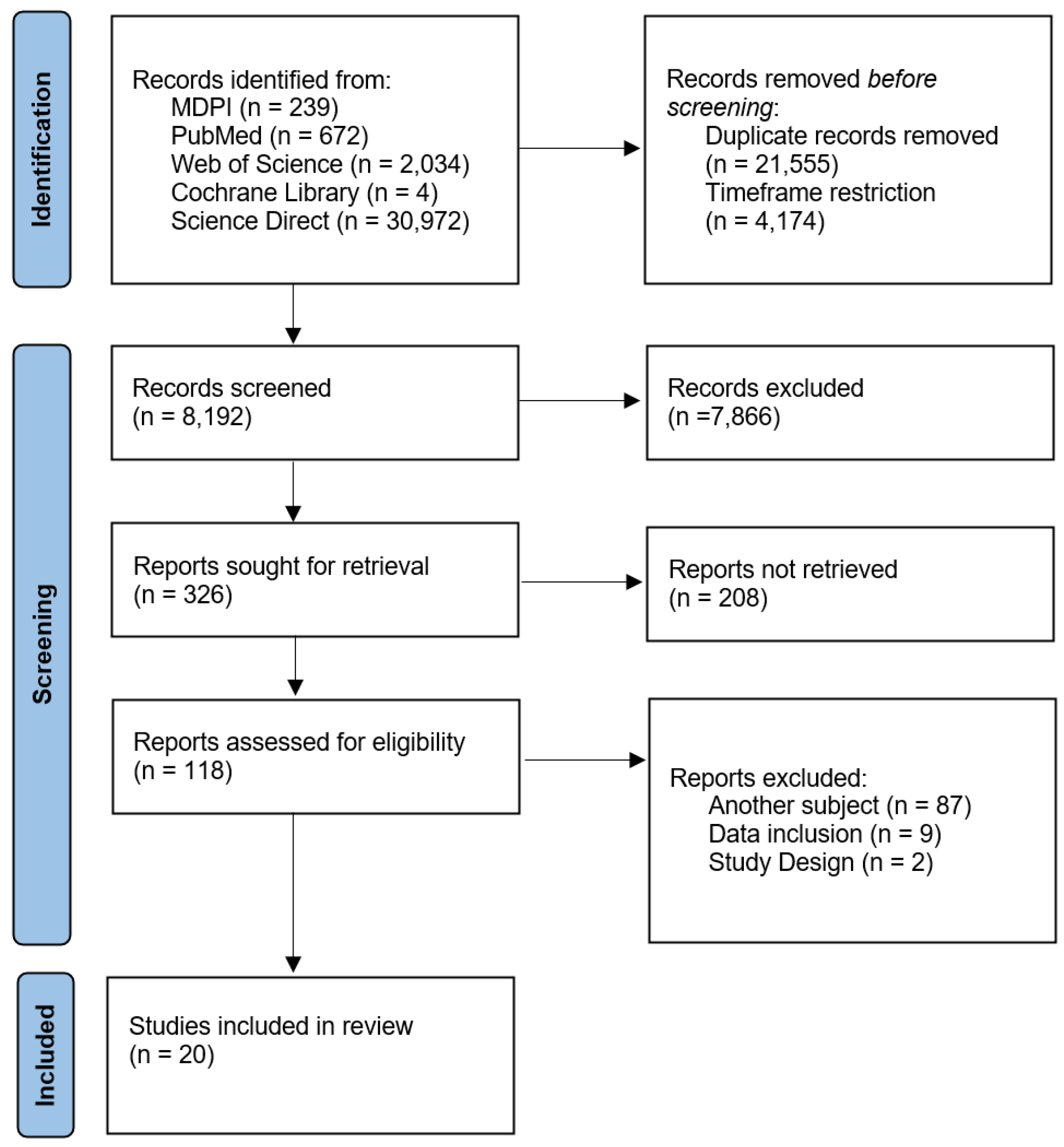 Cancers 16 04201 g001