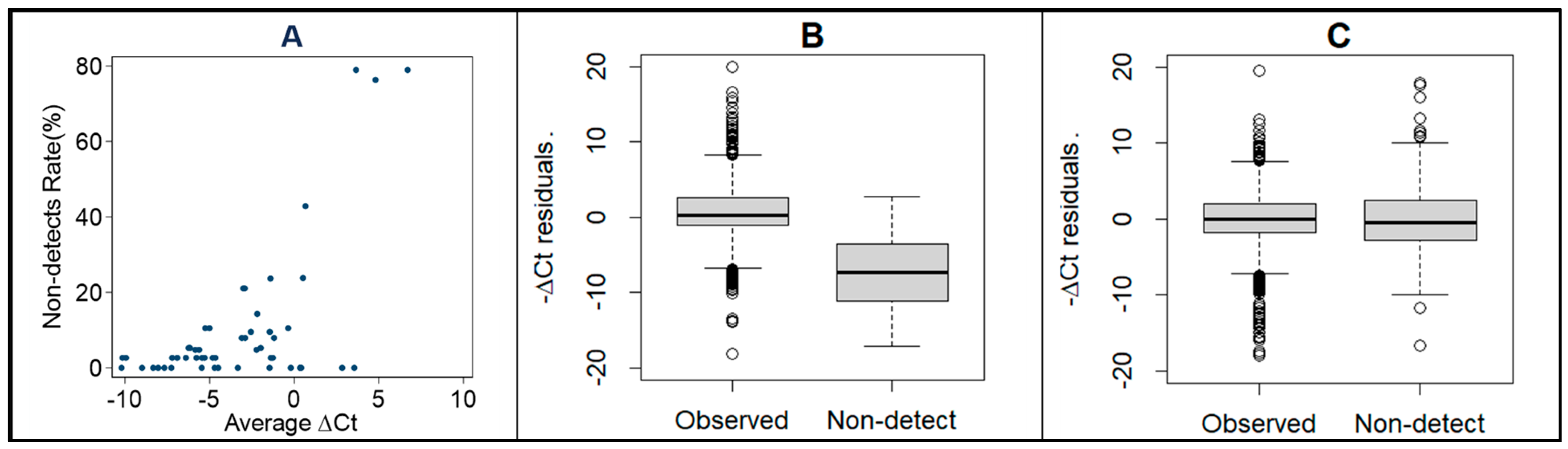 Cancers 16 04202 g001