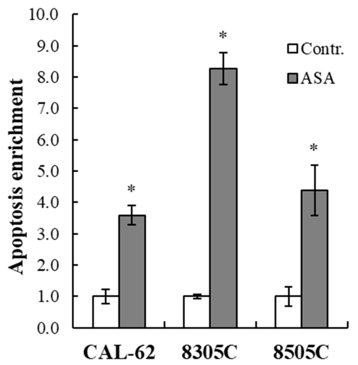 Cancers 16 04203 g003 Cancers 16 04203 g003